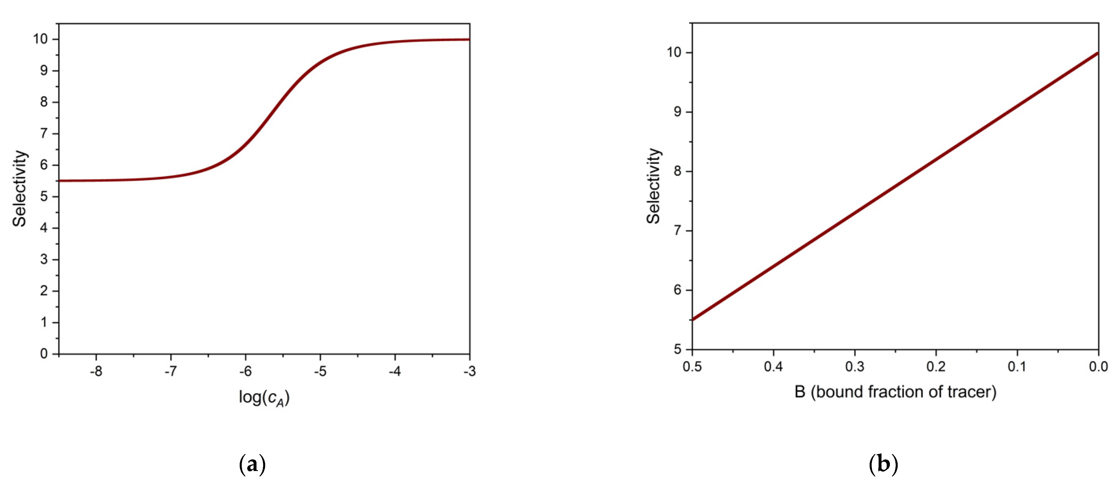 Ijms 22 10552 g002 550