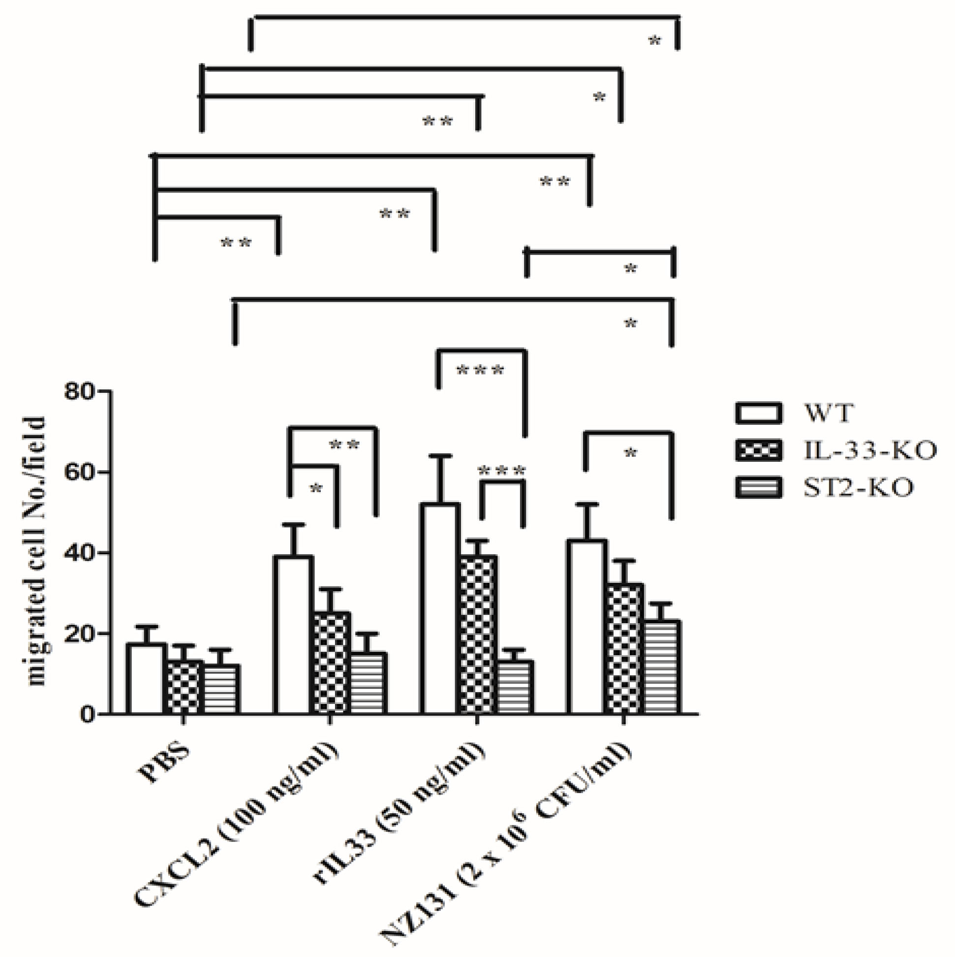 Ijms 22 10566 g004 550