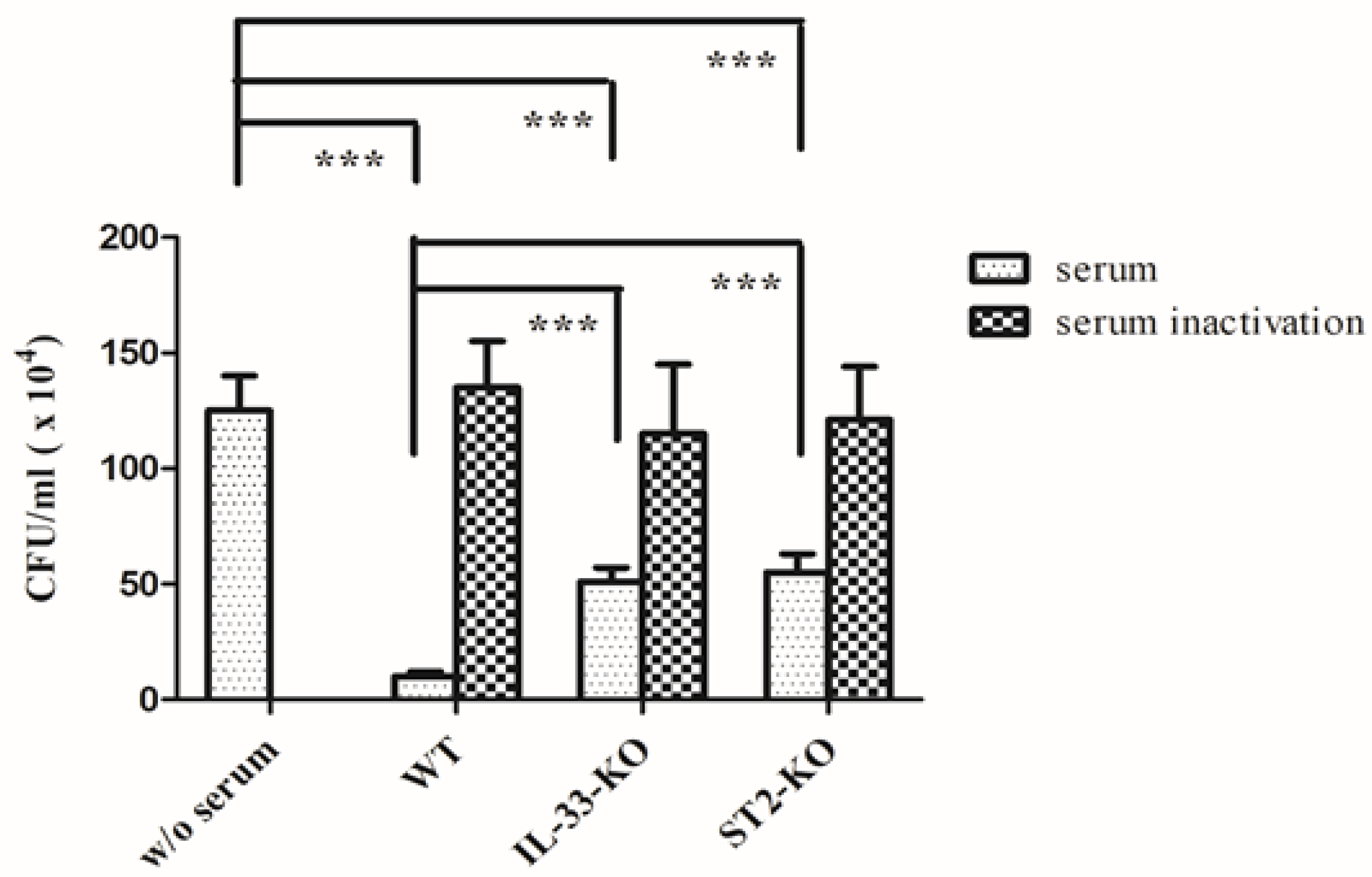 Ijms 22 10566 g005 550