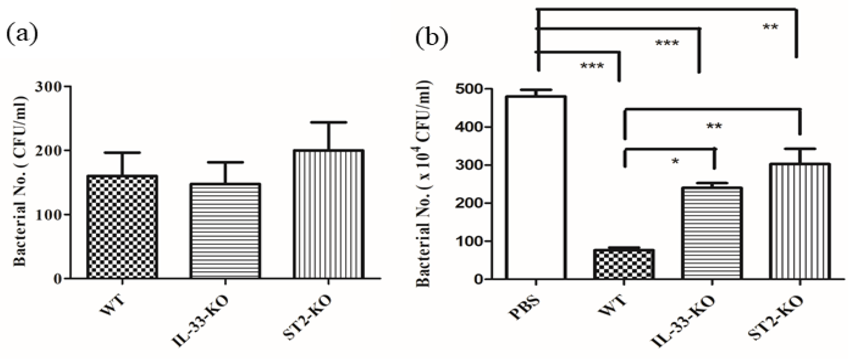 Ijms 22 10566 g006 550