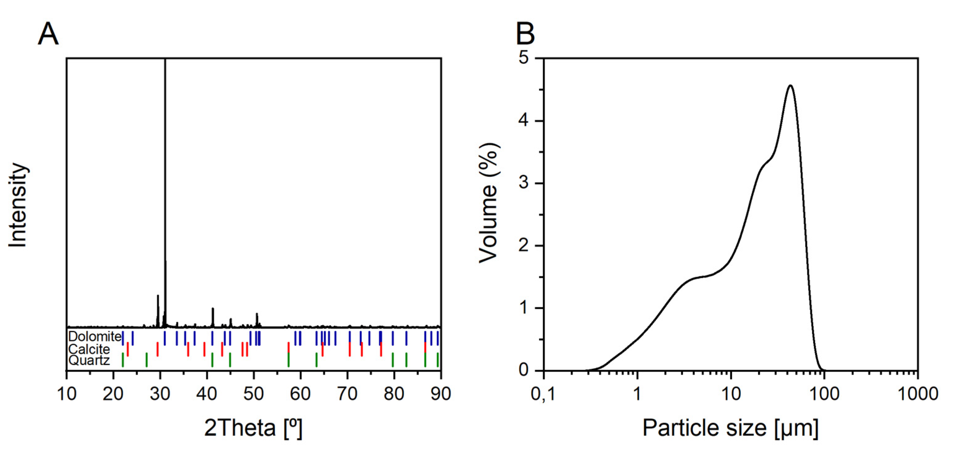 Ijms 22 10591 g009 550
