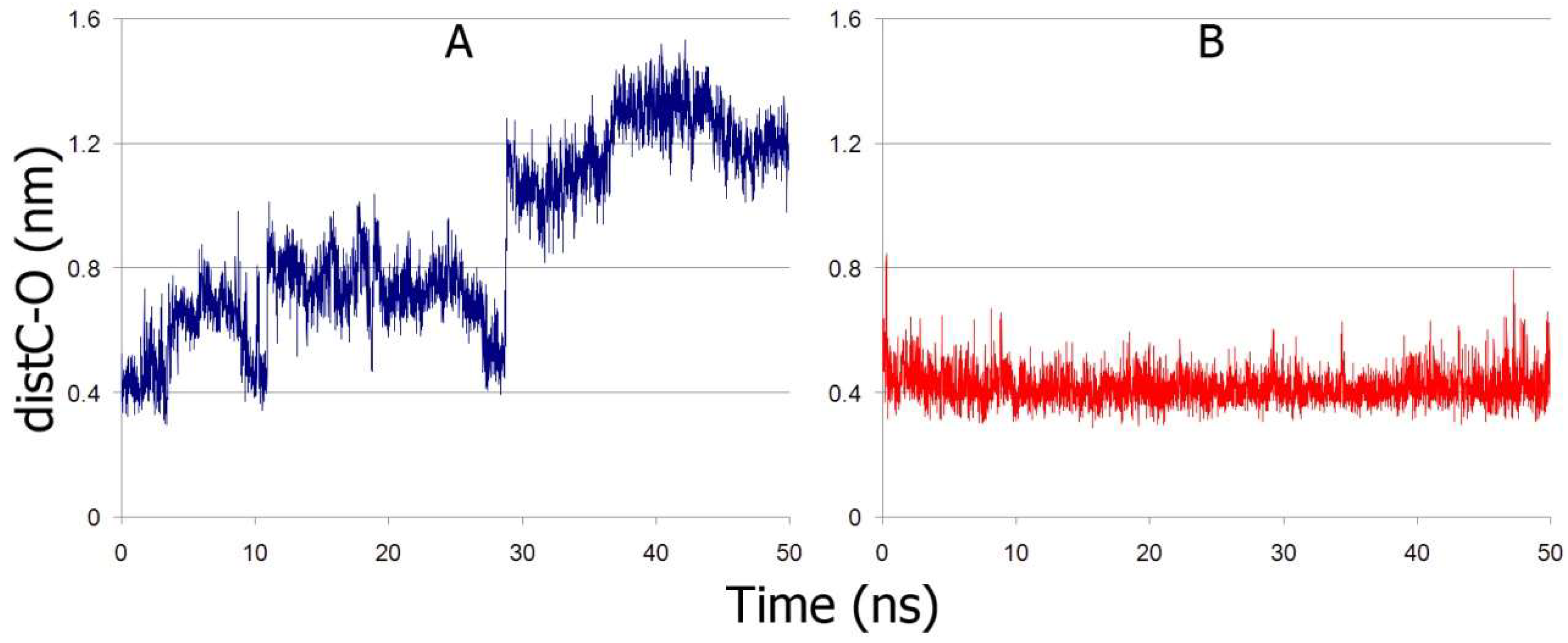 Ijms 22 10593 g008 550