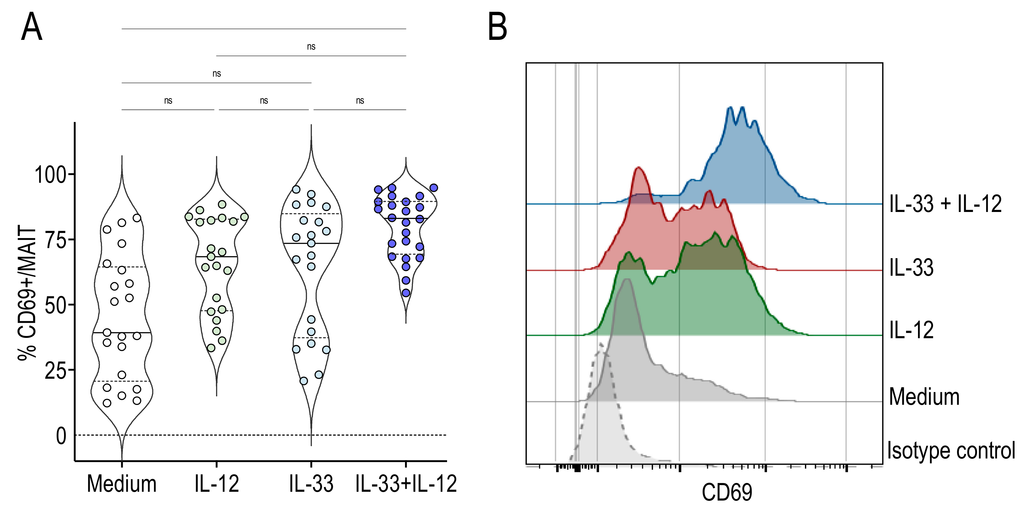 Ijms 22 10602 g001 550