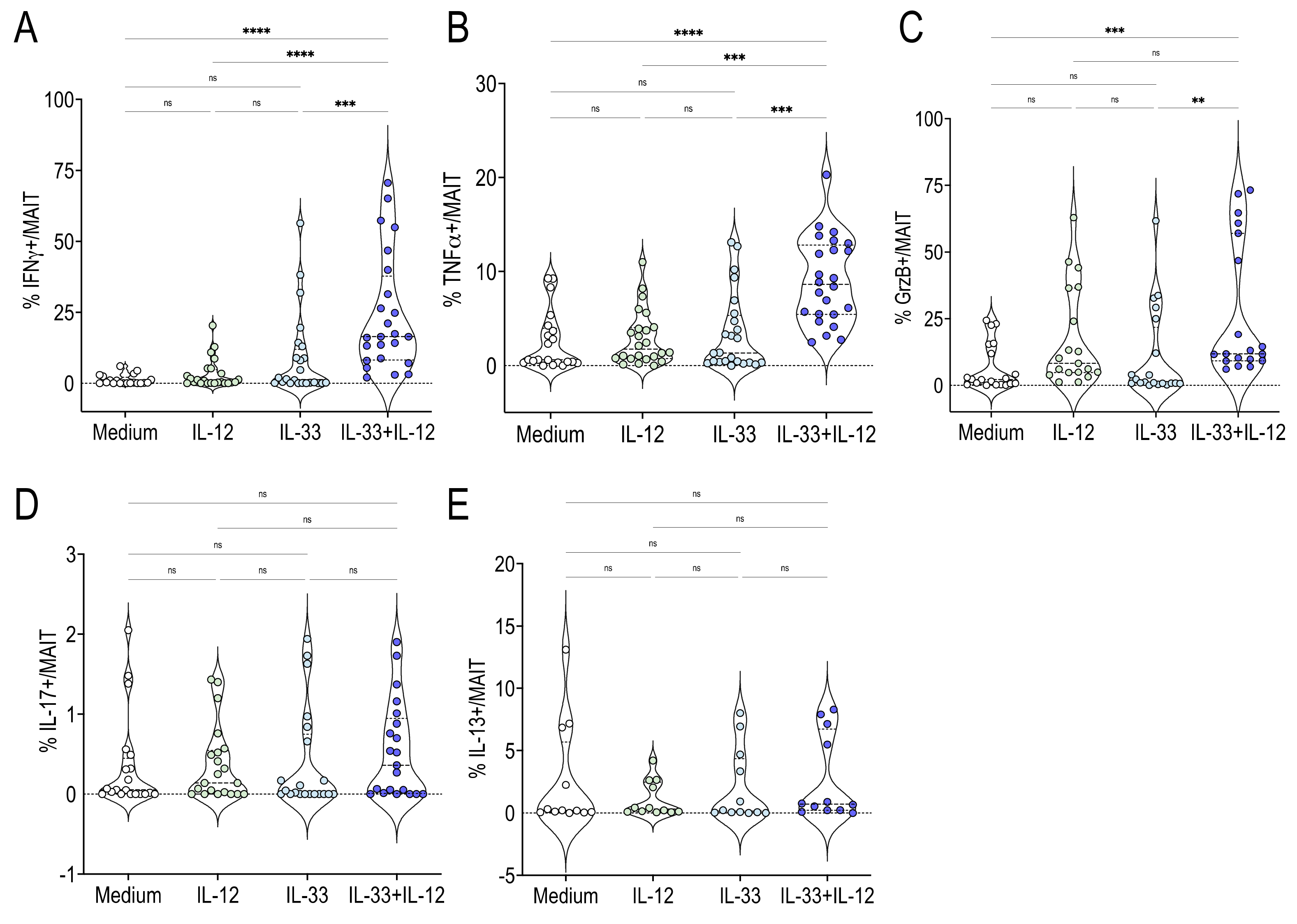 Ijms 22 10602 g002 550