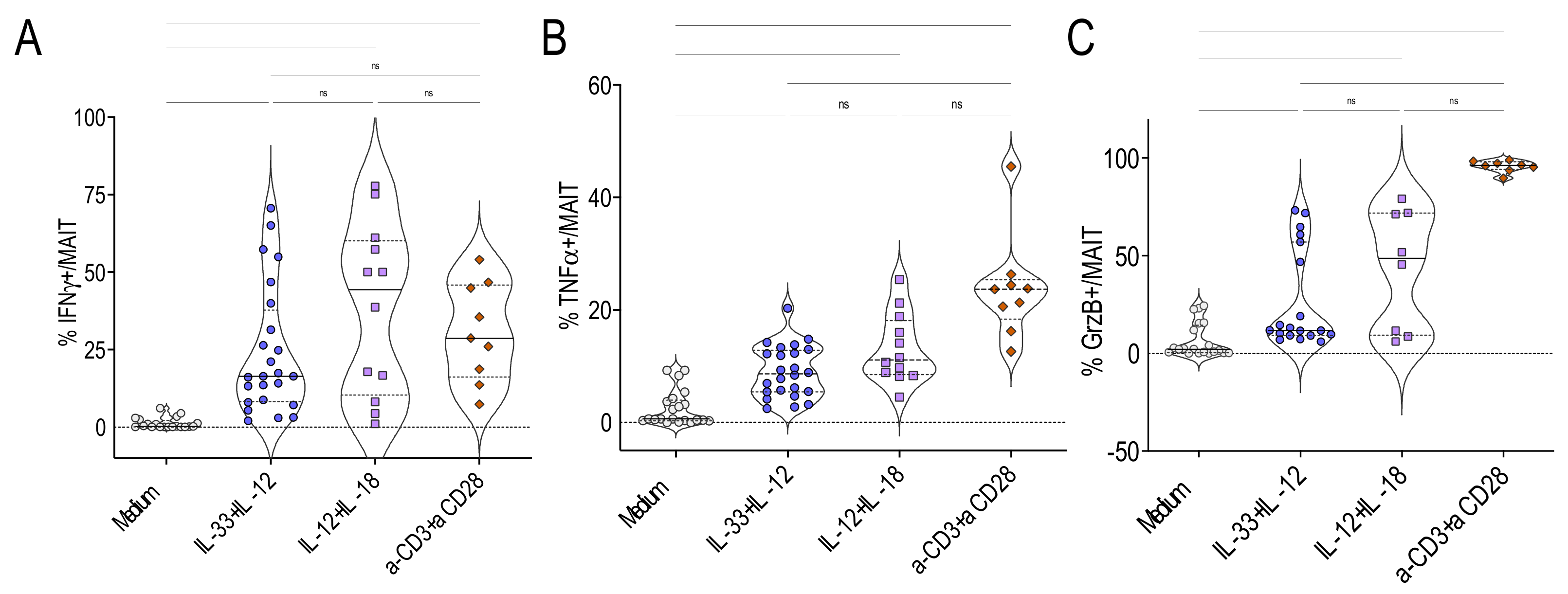 Ijms 22 10602 g003 550