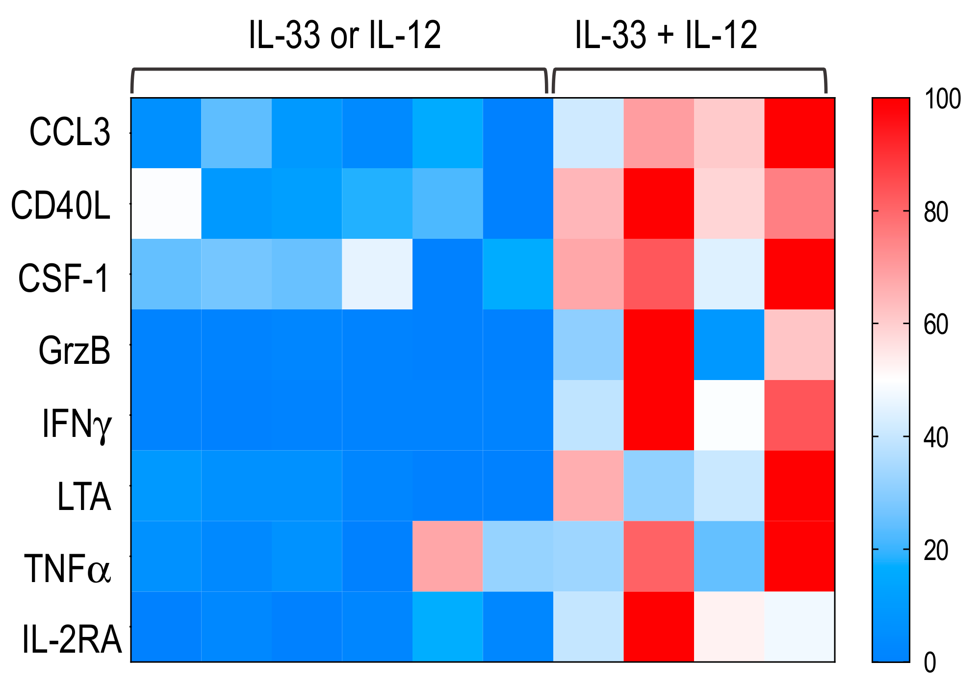 Ijms 22 10602 g007 550