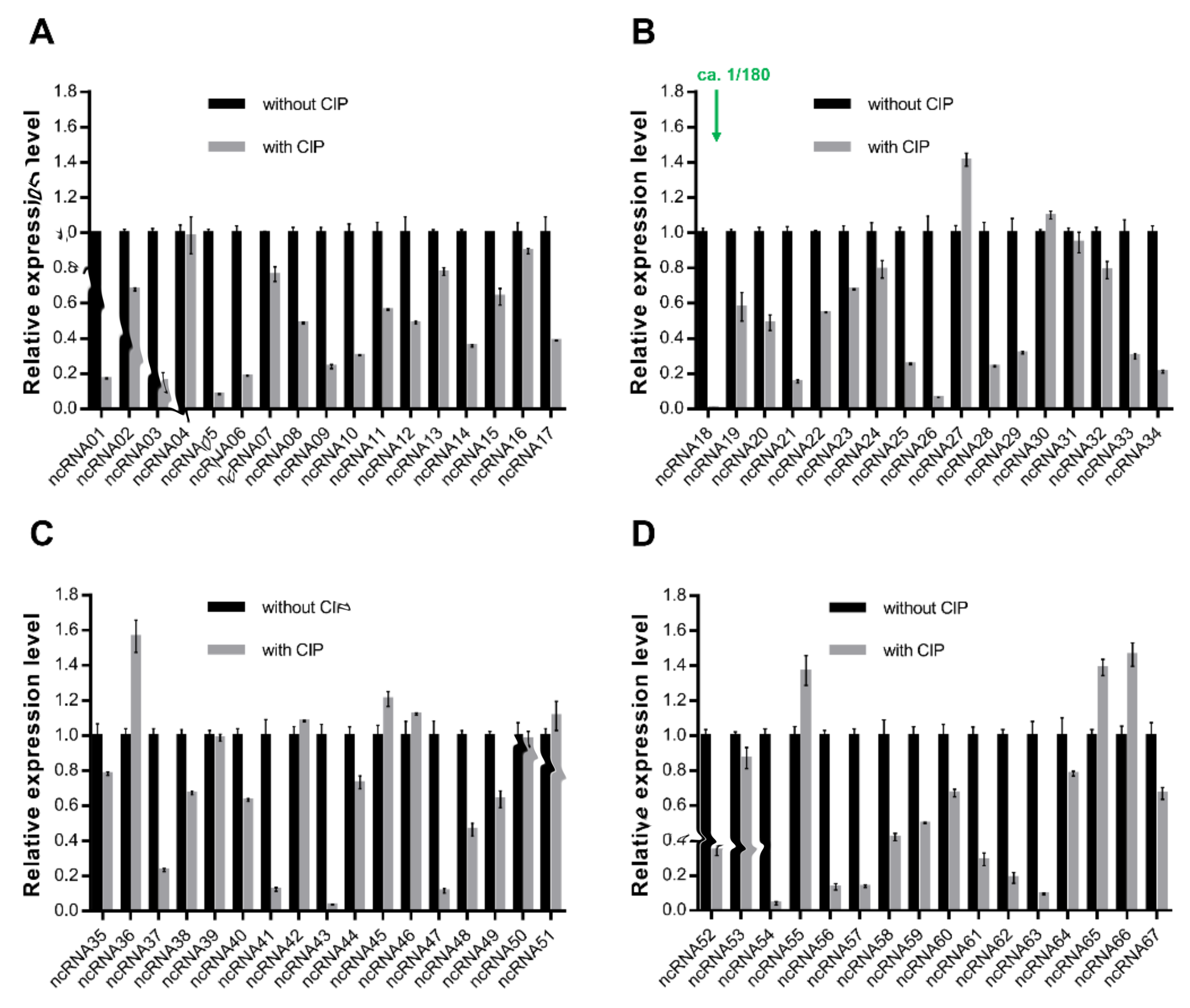 Ijms 22 10627 g001 Ijms 22 10627 g001