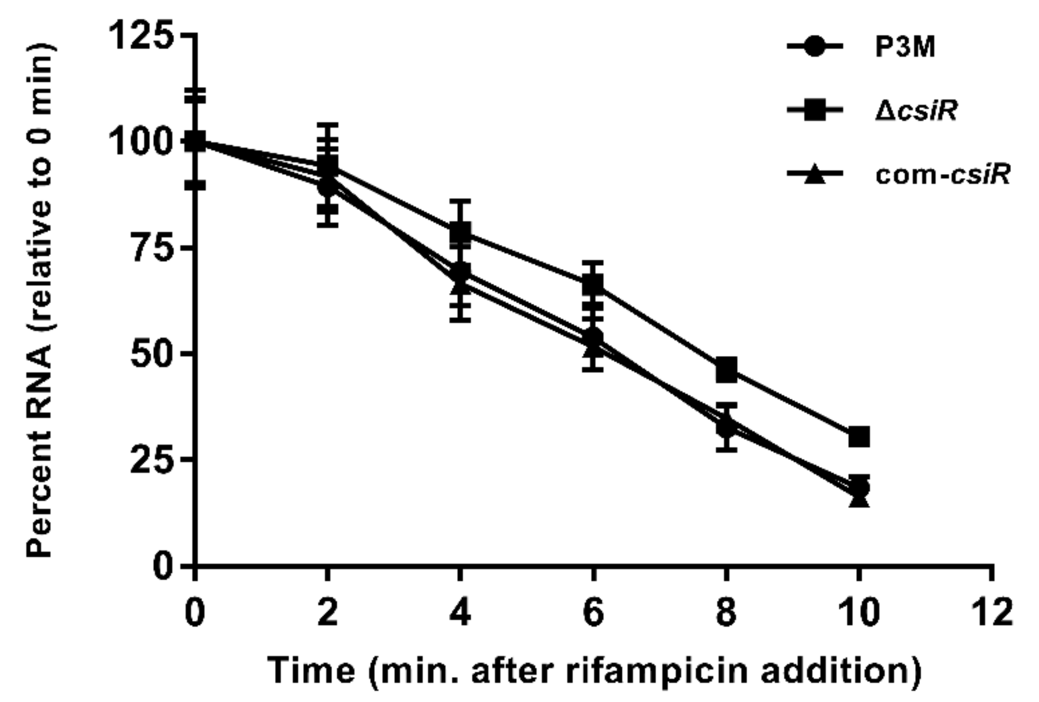 Ijms 22 10627 g008 Ijms 22 10627 g008