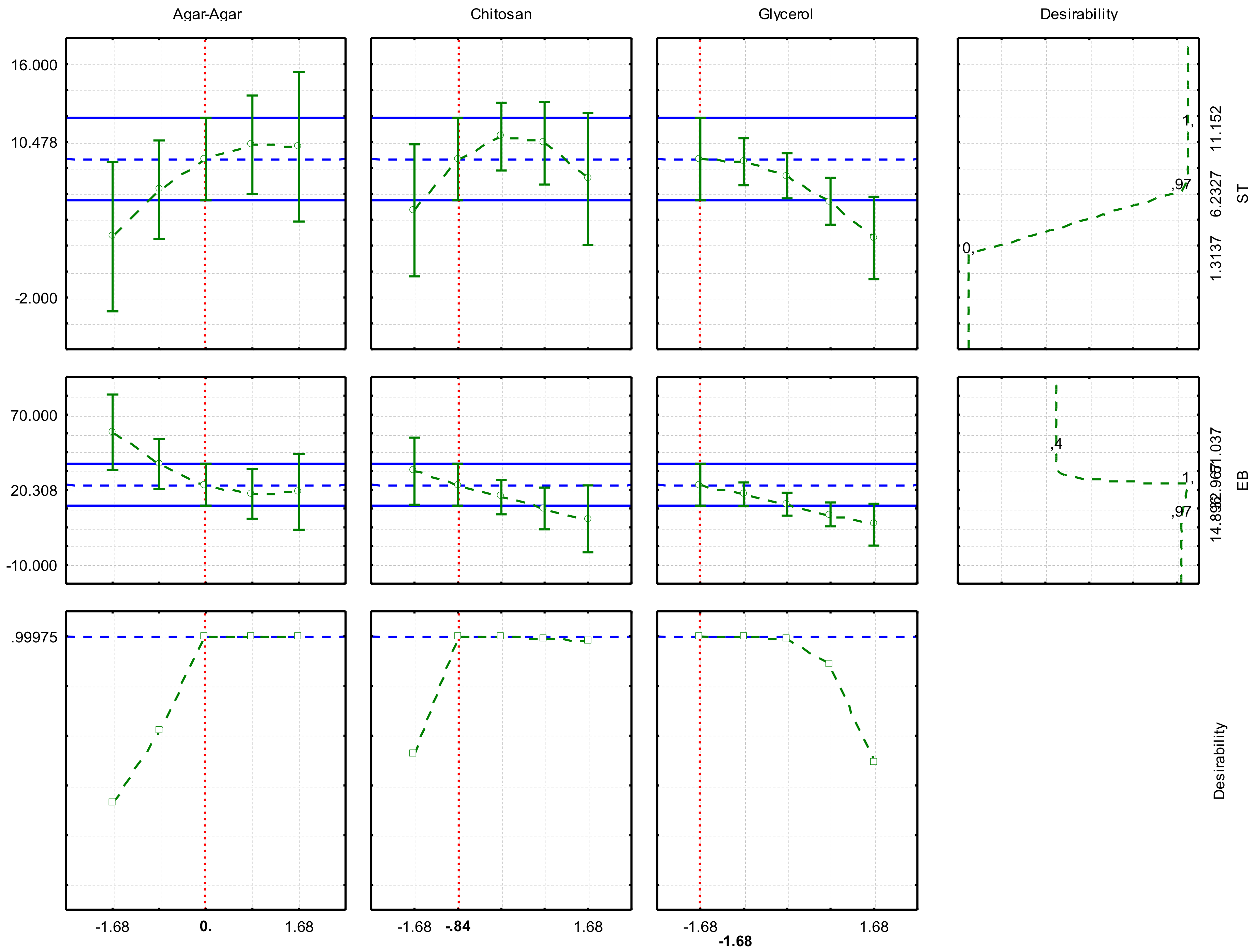 Ijms 22 10628 g002 550