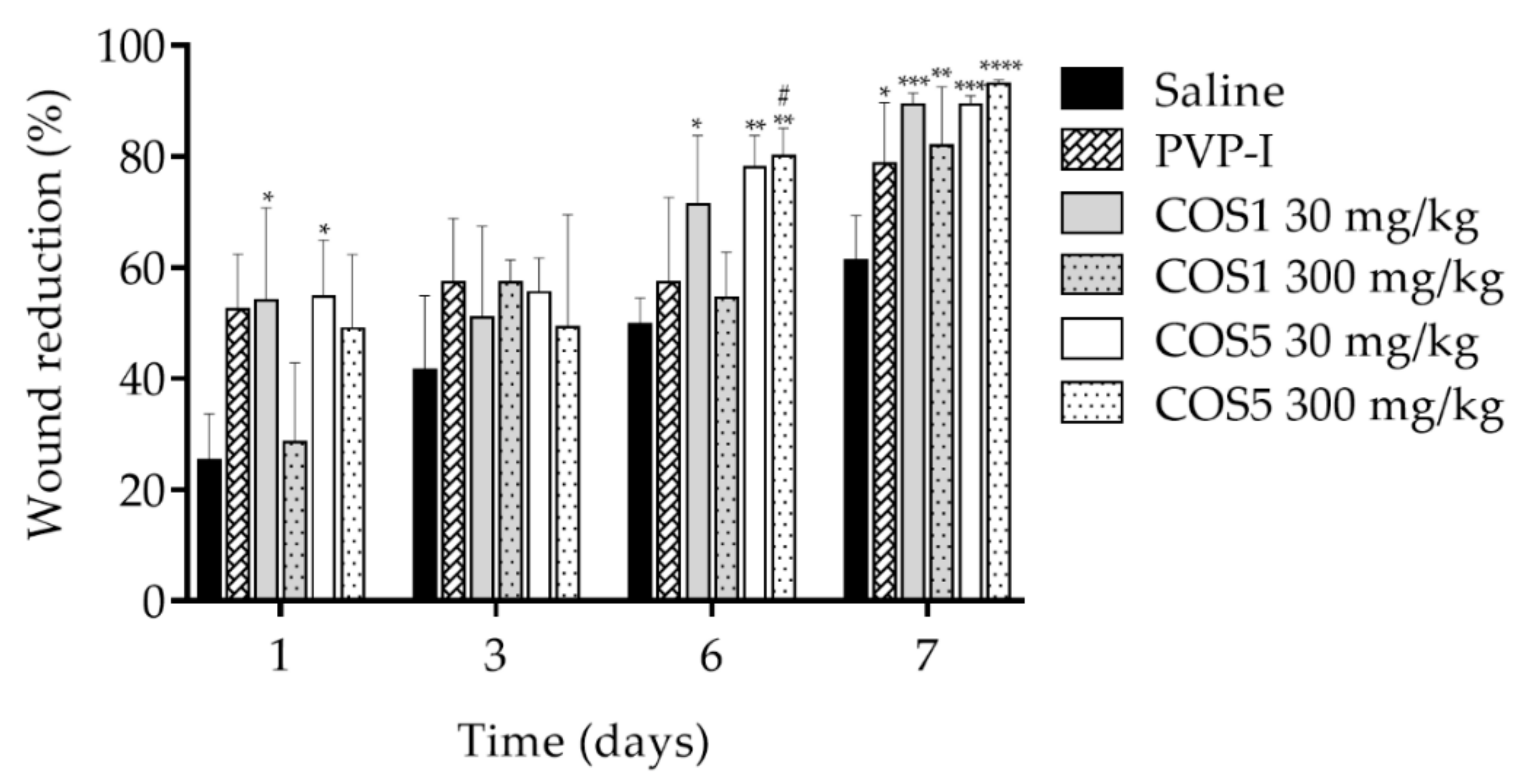 Ijms 22 10631 g010 550