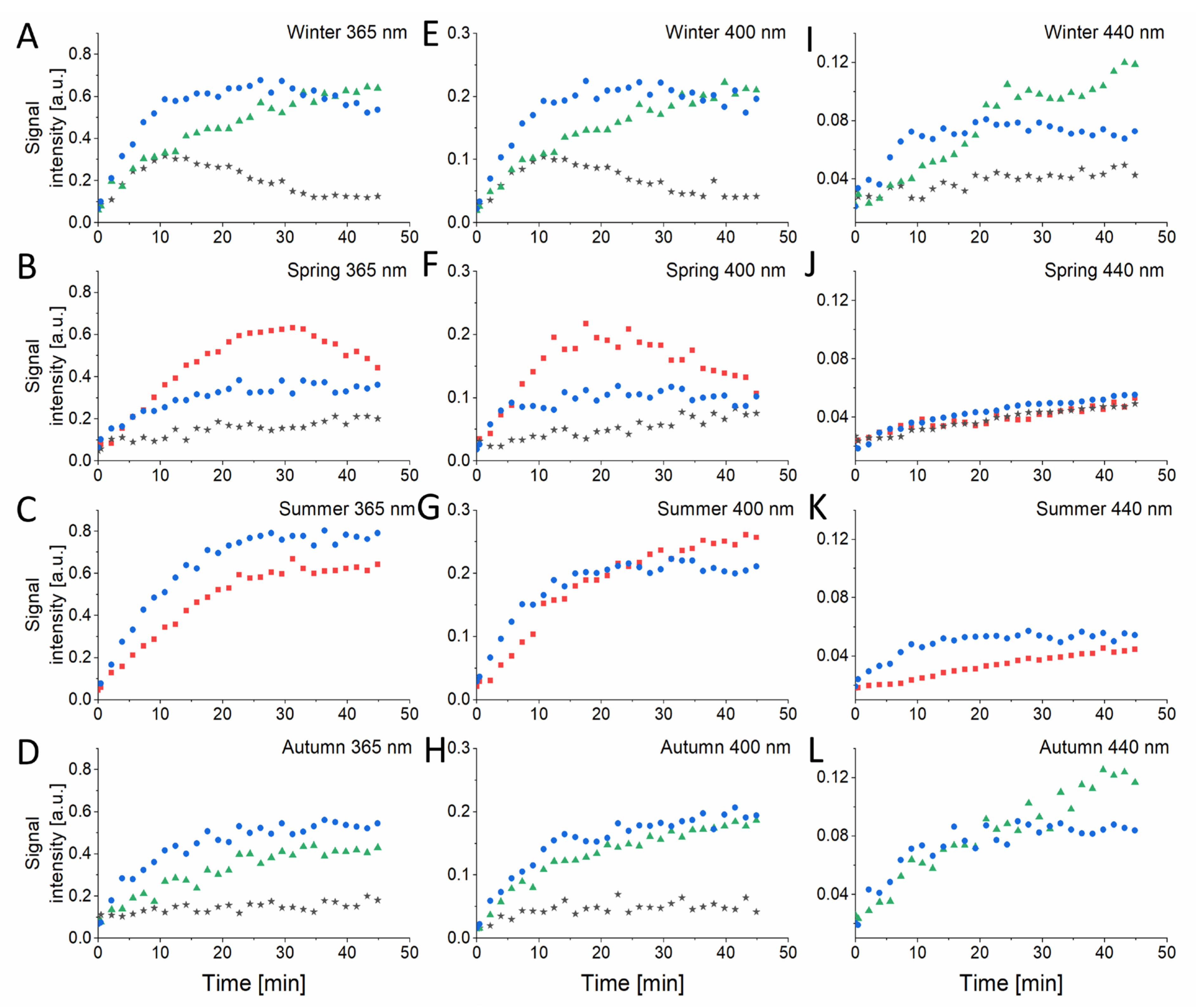 Ijms 22 10645 g004 550