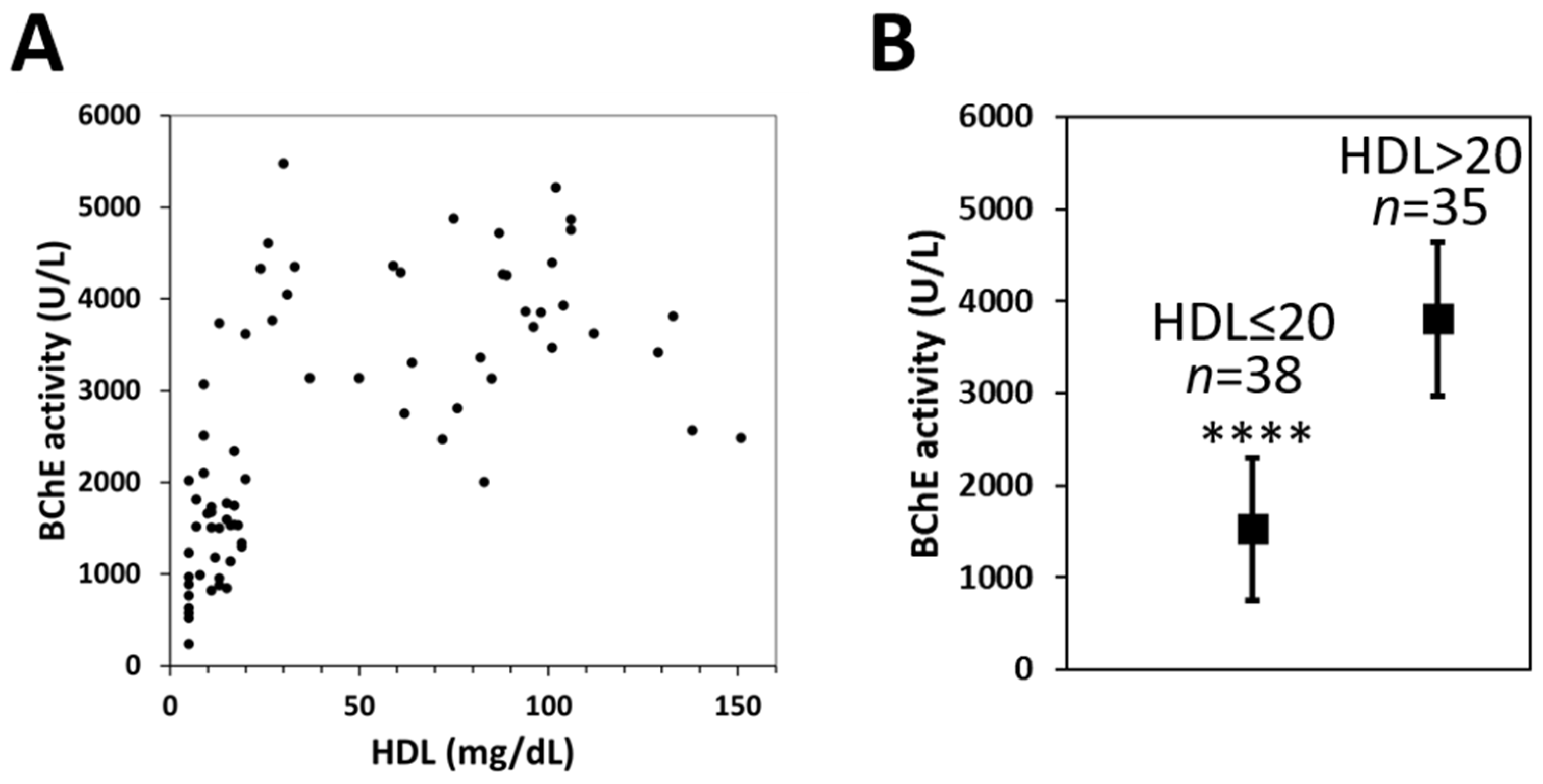 Ijms 22 10662 g005 550