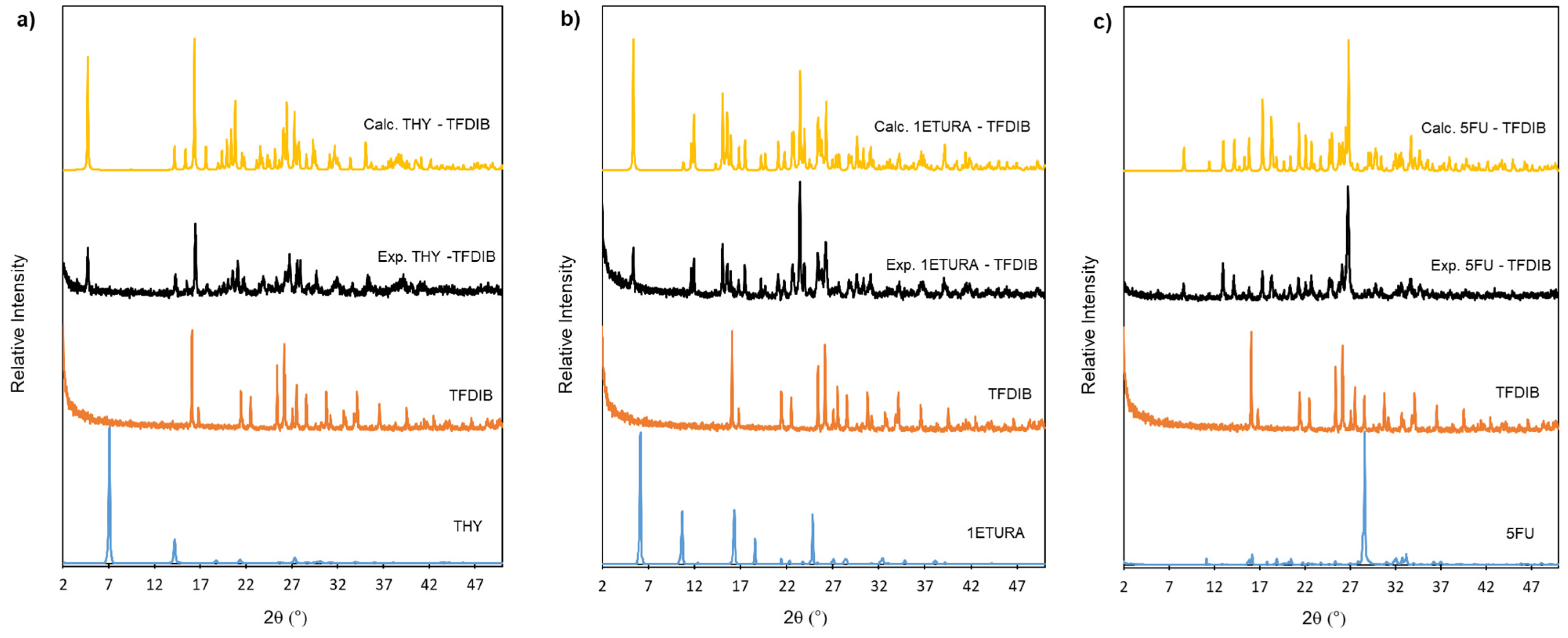 Ijms 22 10663 g001 550