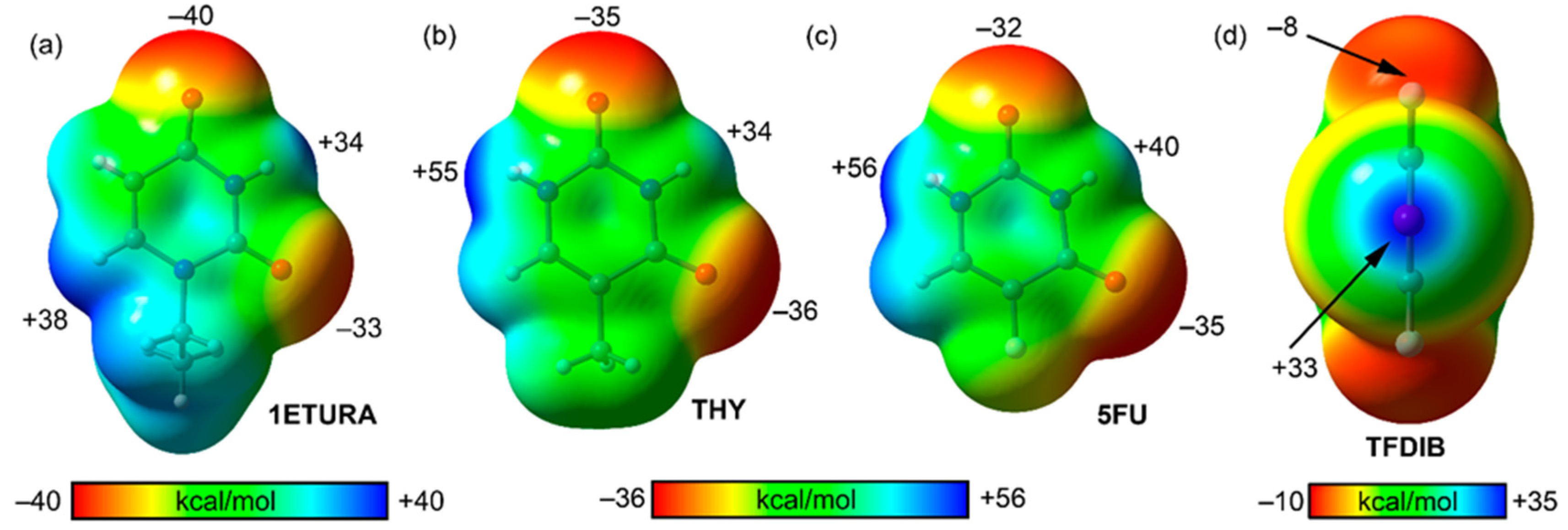 Ijms 22 10663 g005 550