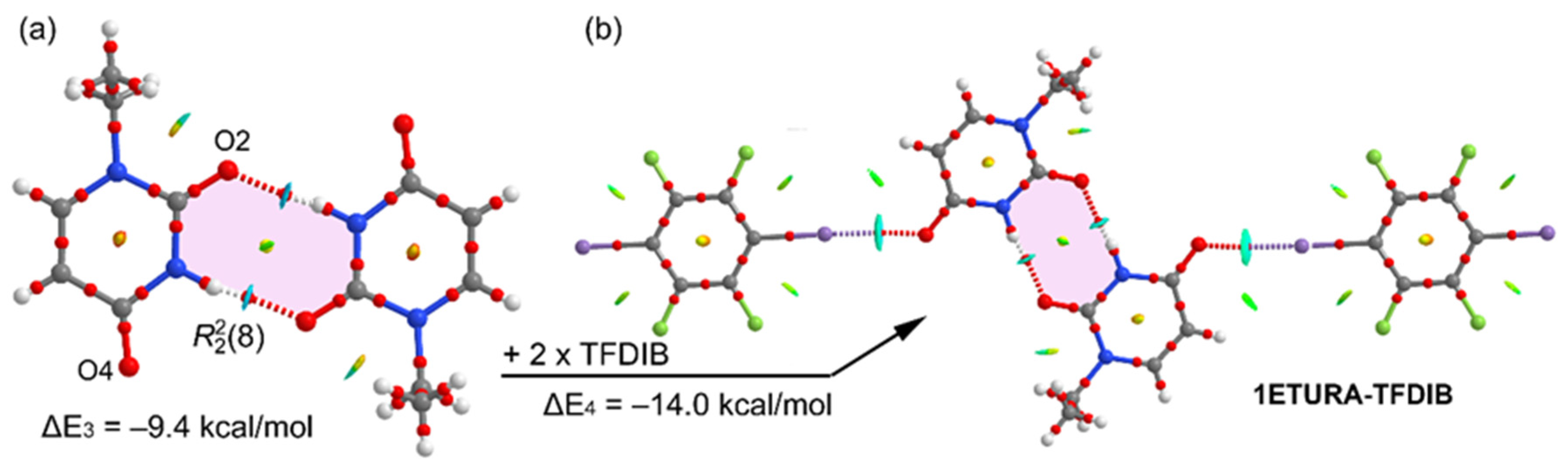 Ijms 22 10663 g007 550