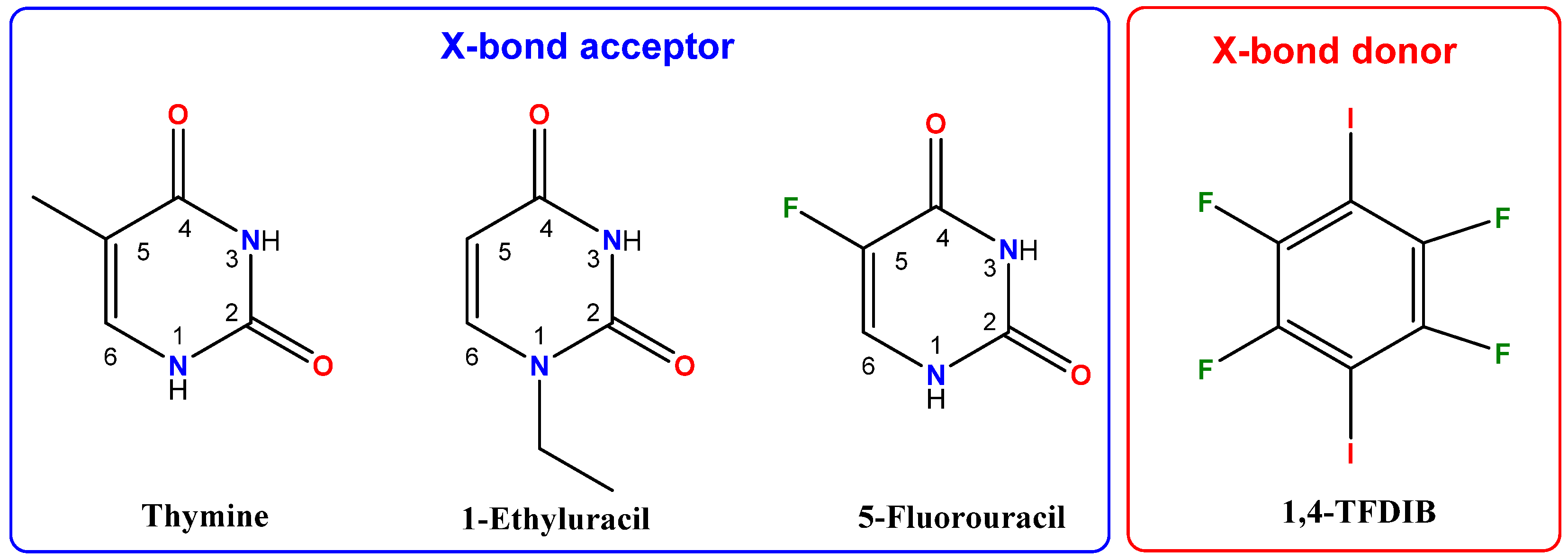 Ijms 22 10663 sch001 550