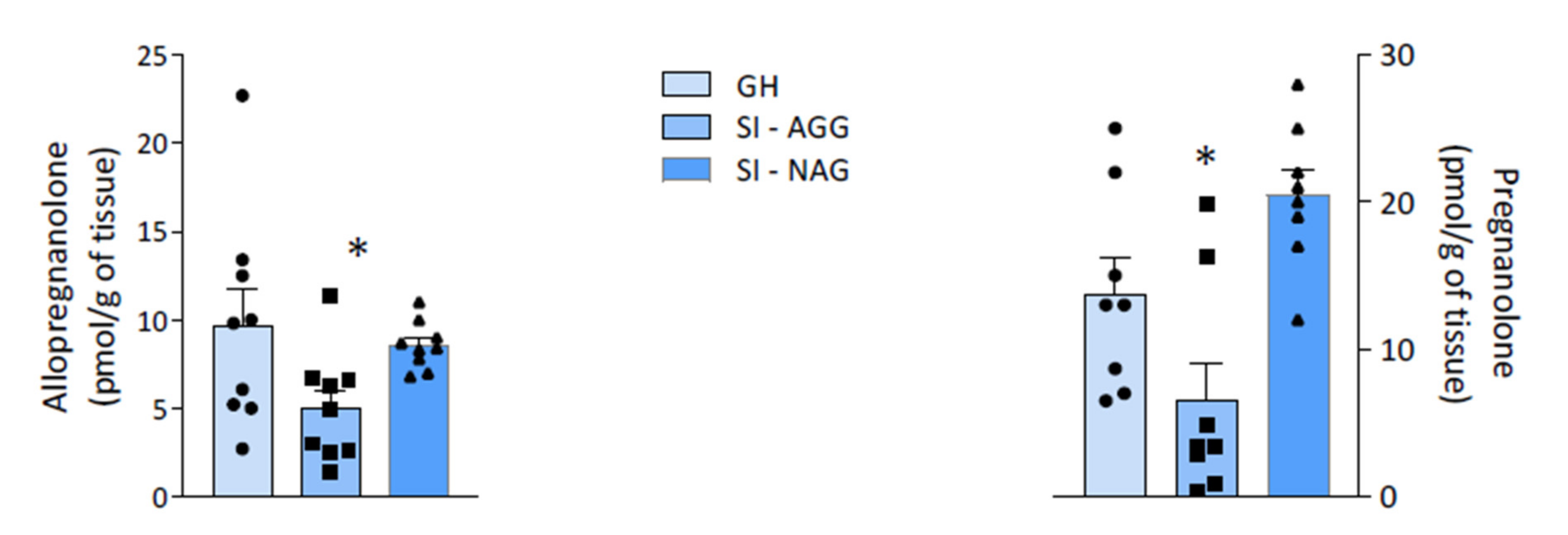 Ijms 22 10678 g005 550