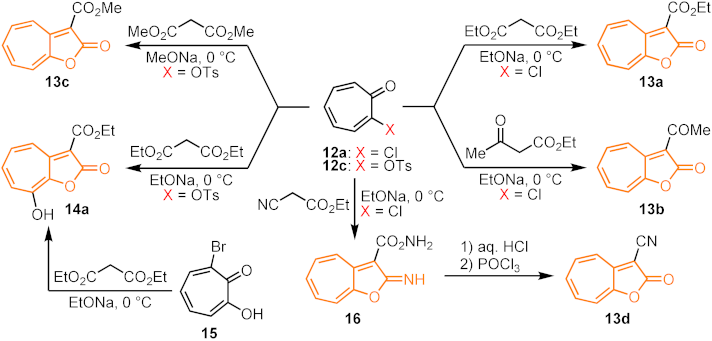 Ijms 22 10686 sch004