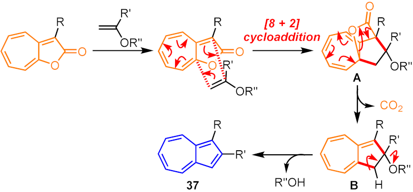 Ijms 22 10686 sch013