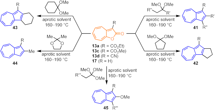 Ijms 22 10686 sch014