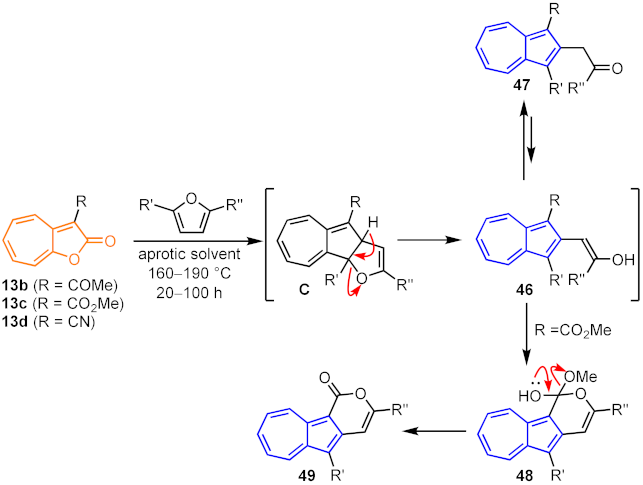Ijms 22 10686 sch016