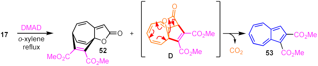 Ijms 22 10686 sch017