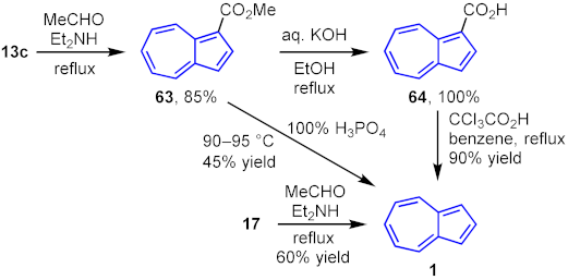Ijms 22 10686 sch020