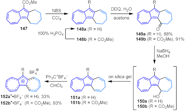 Ijms 22 10686 sch037