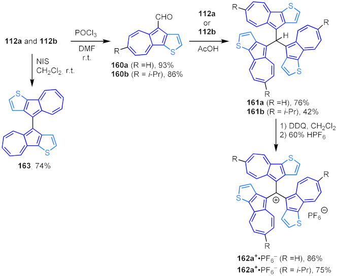 Ijms 22 10686 sch039