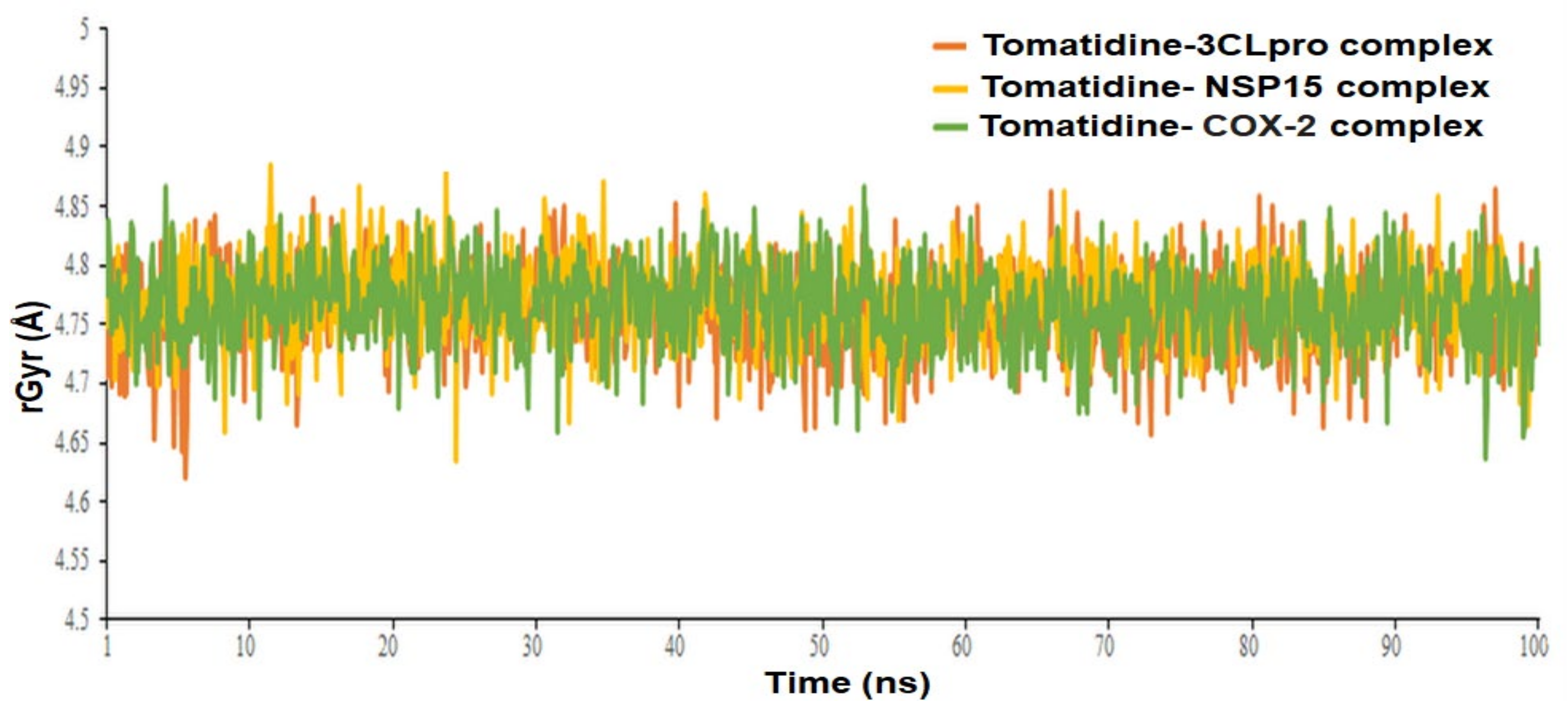 Ijms 22 10693 g009 550