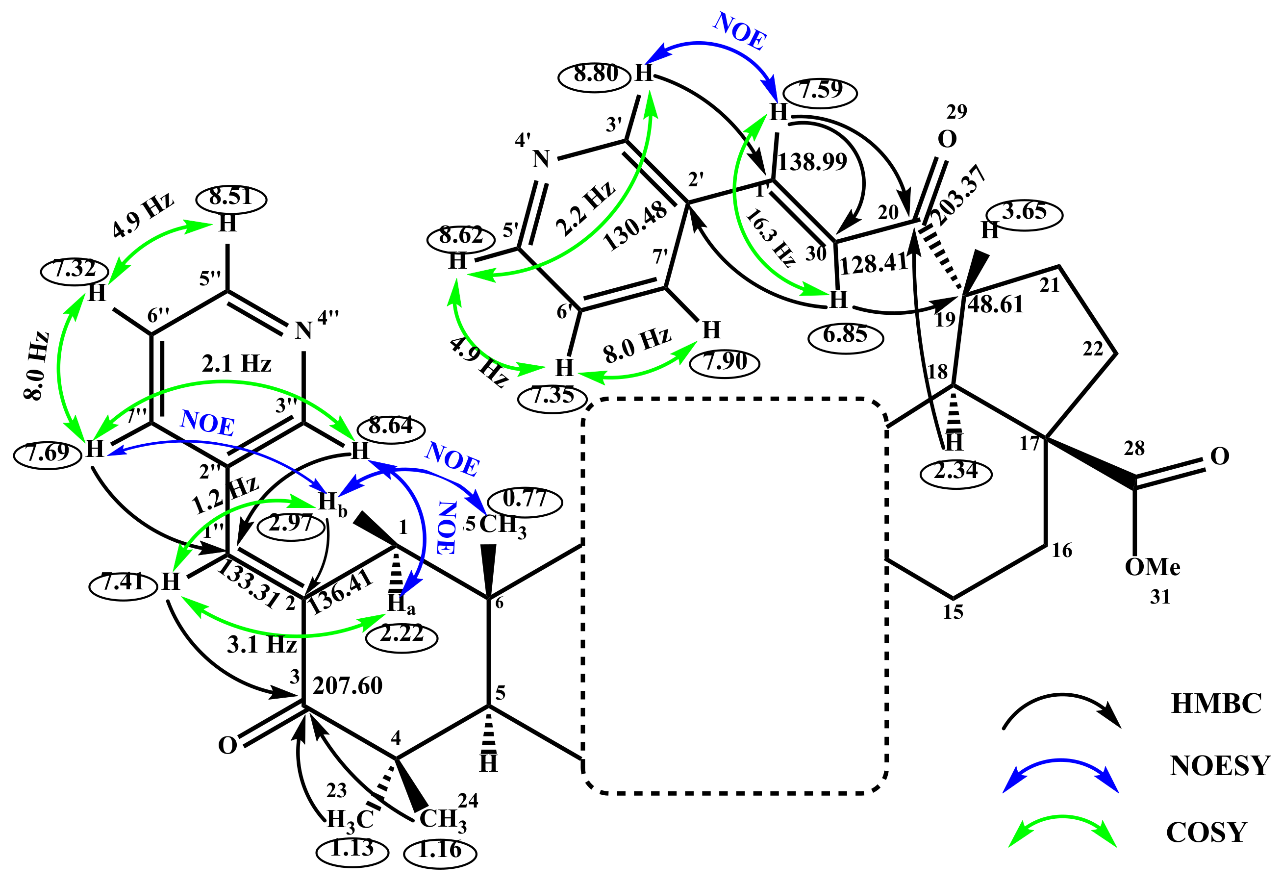 Ijms 22 10695 g004 550