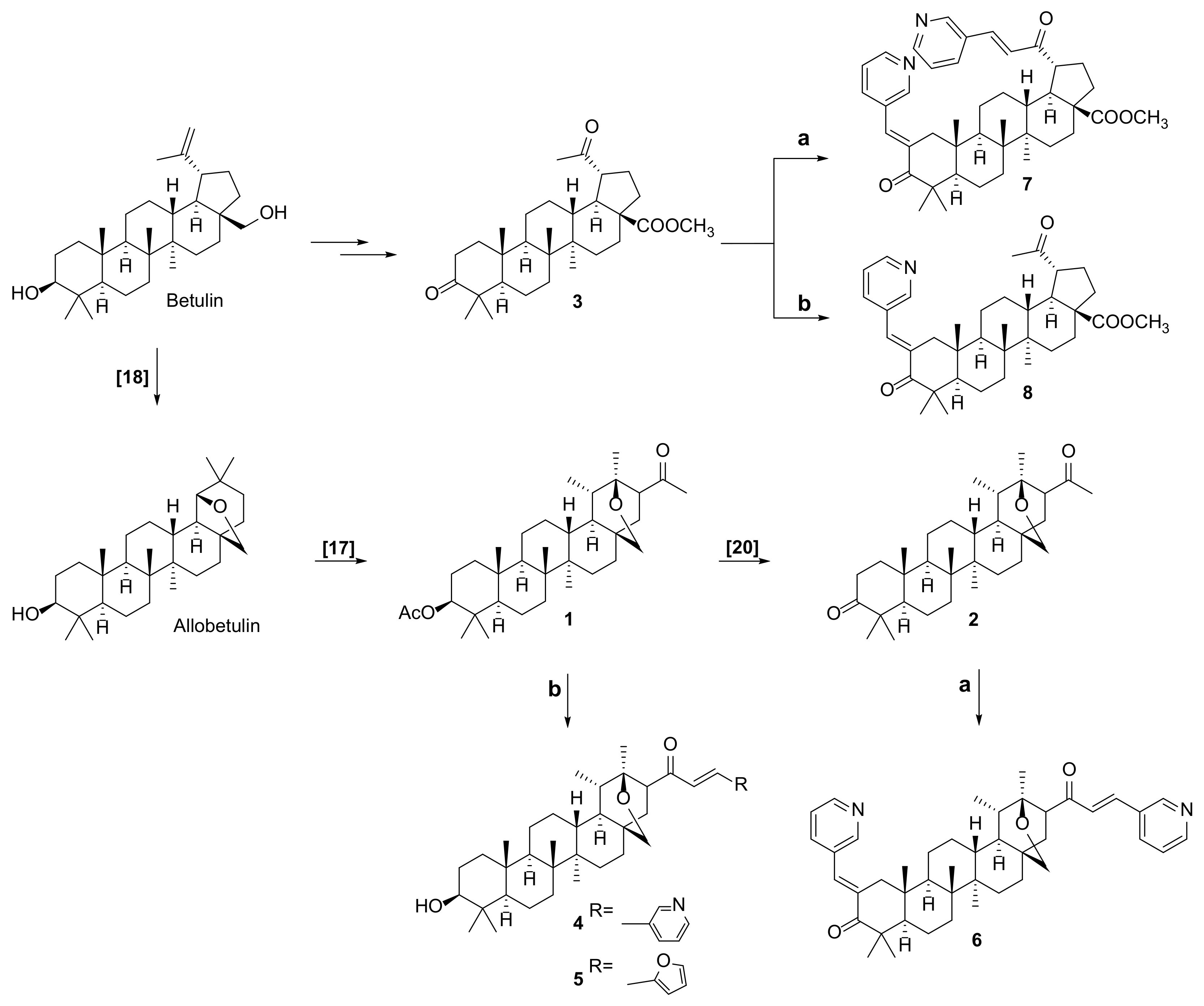 Ijms 22 10695 sch001 550