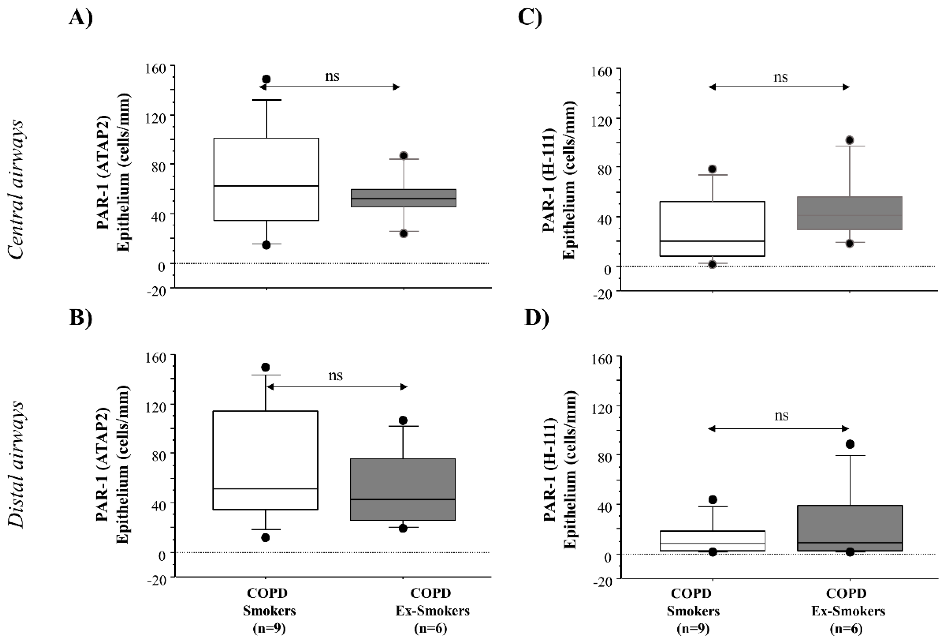 Ijms 22 10703 g003 550