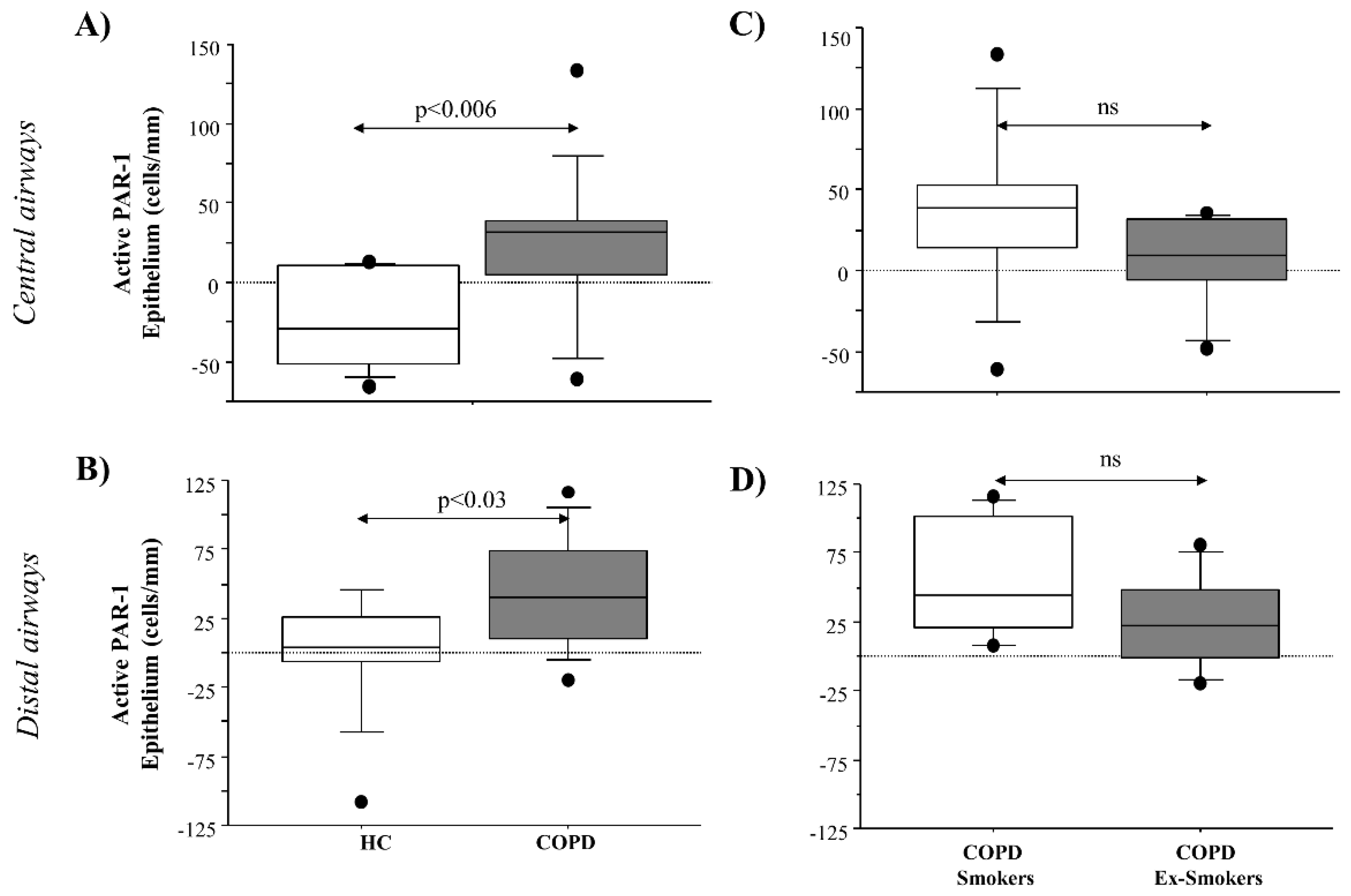 Ijms 22 10703 g004 550