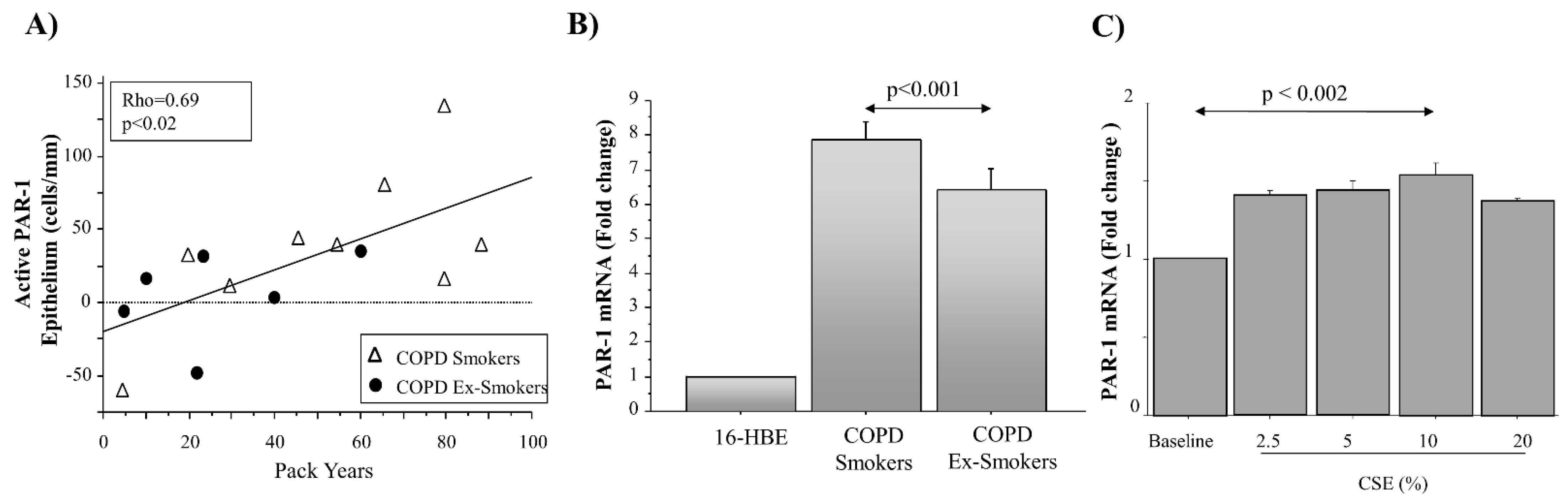 Ijms 22 10703 g005 550