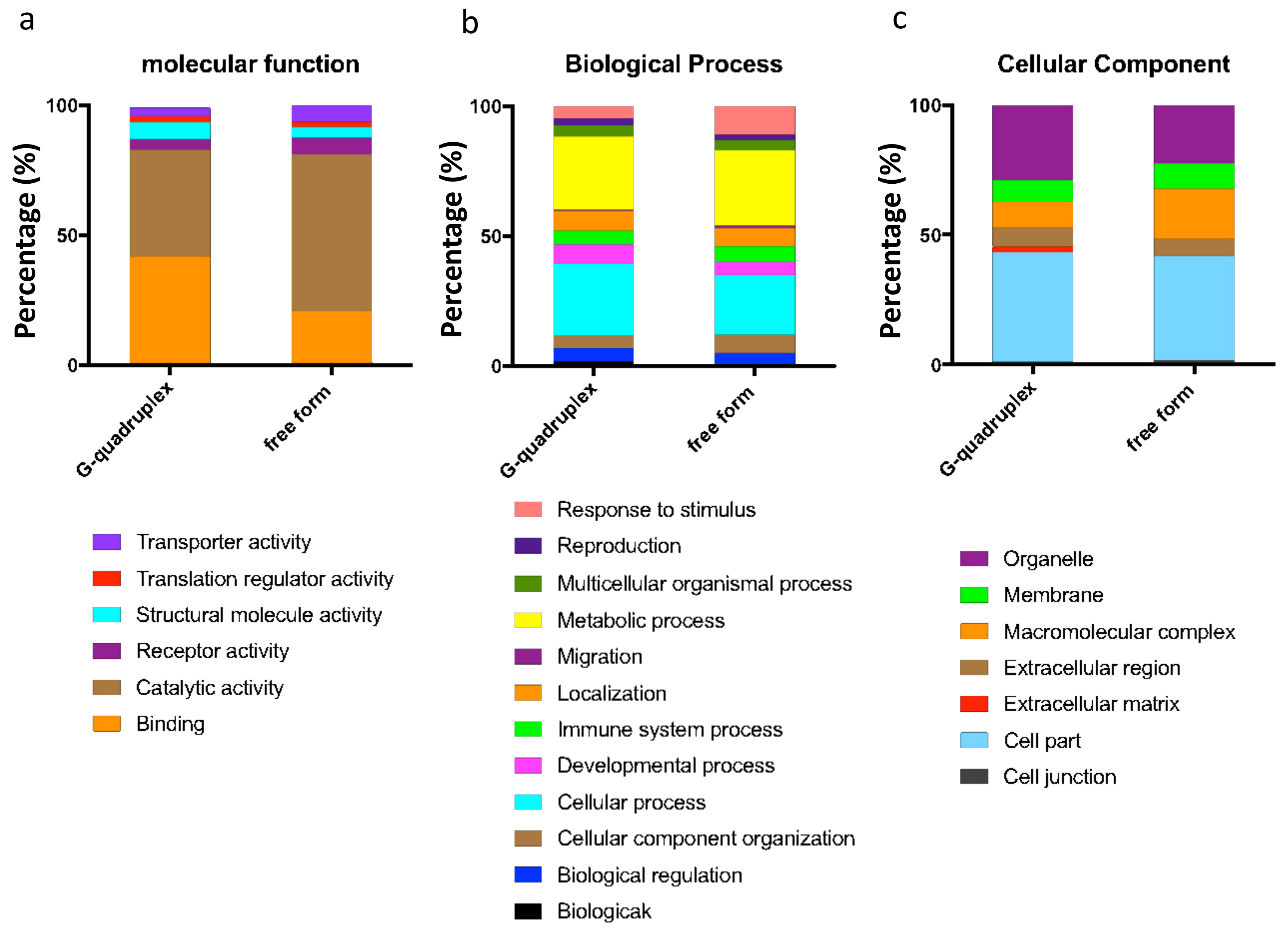 Ijms 22 10716 g001 550