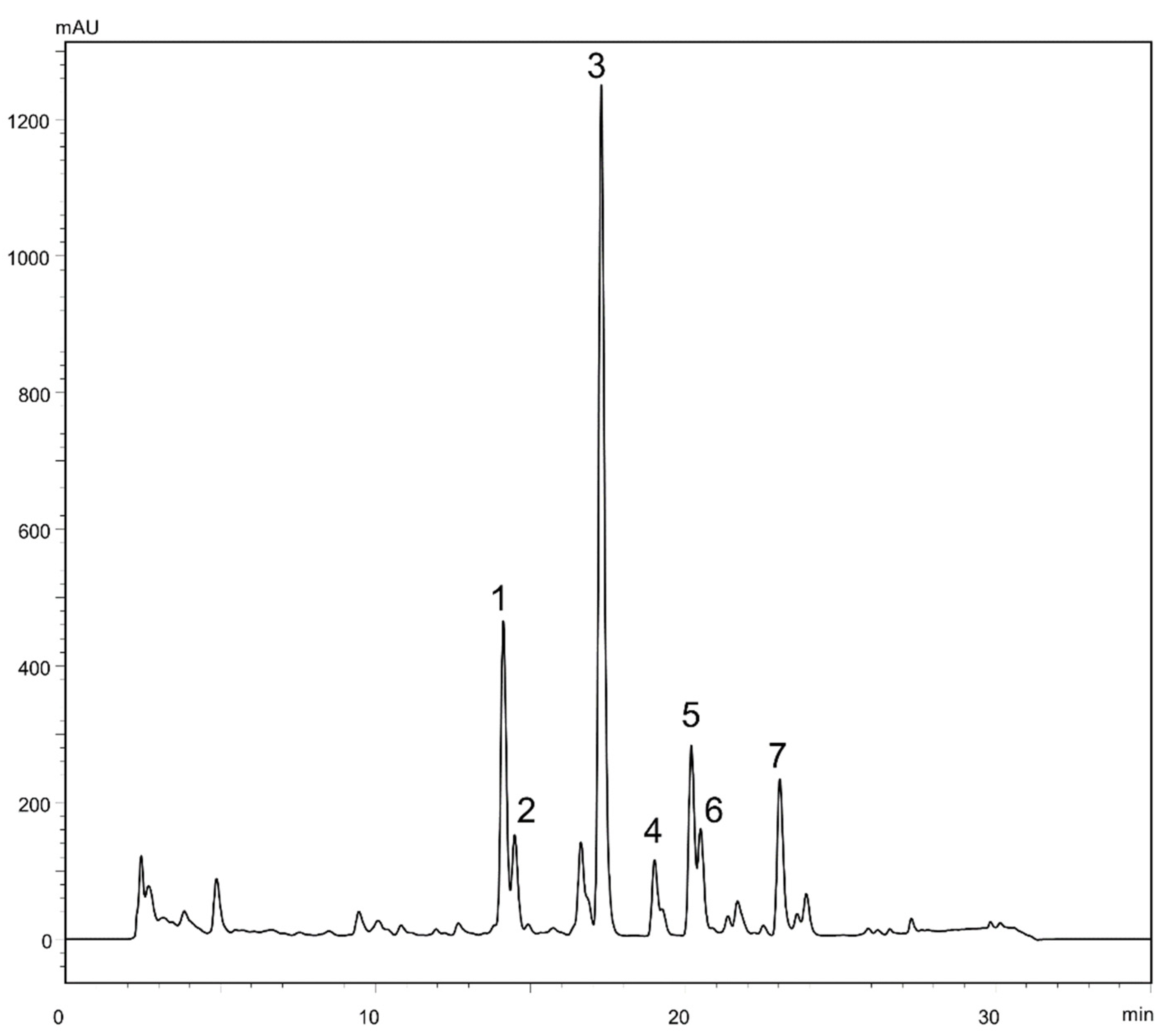 Ijms 22 10717 g001 550