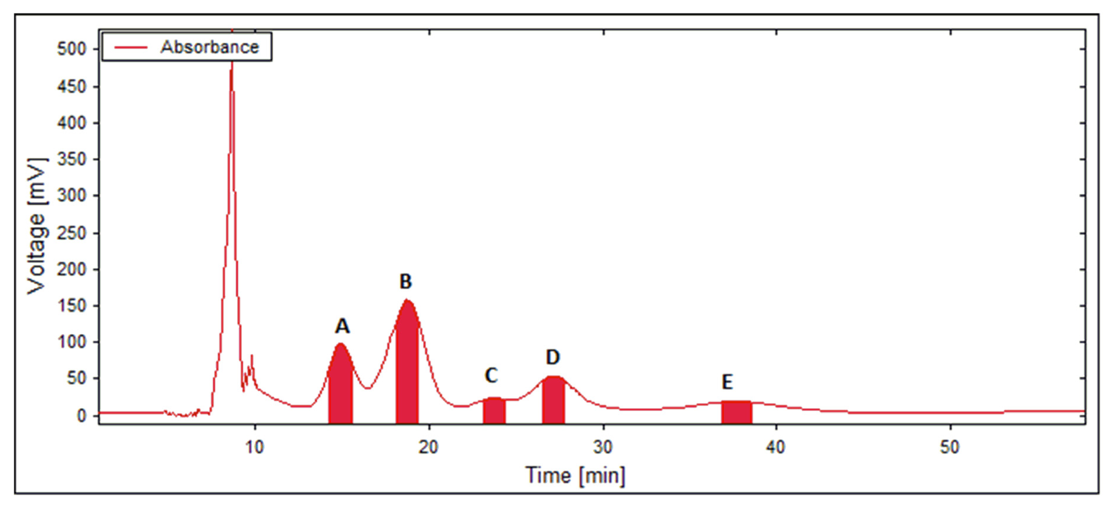 Ijms 22 10717 g002 550