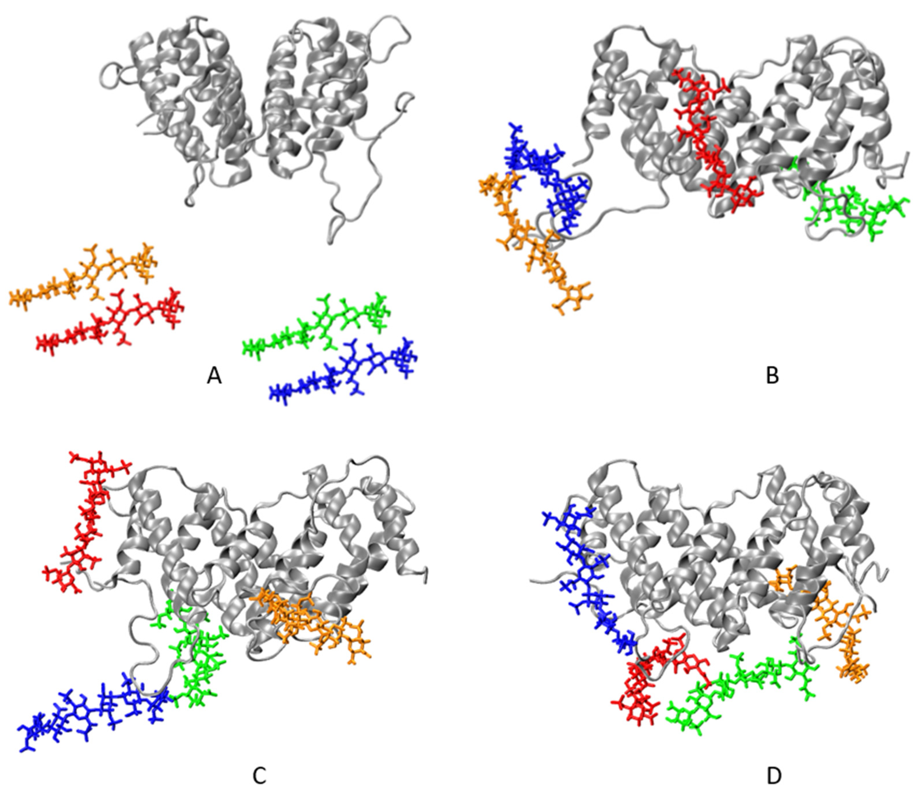 Ijms 22 10730 g001 550