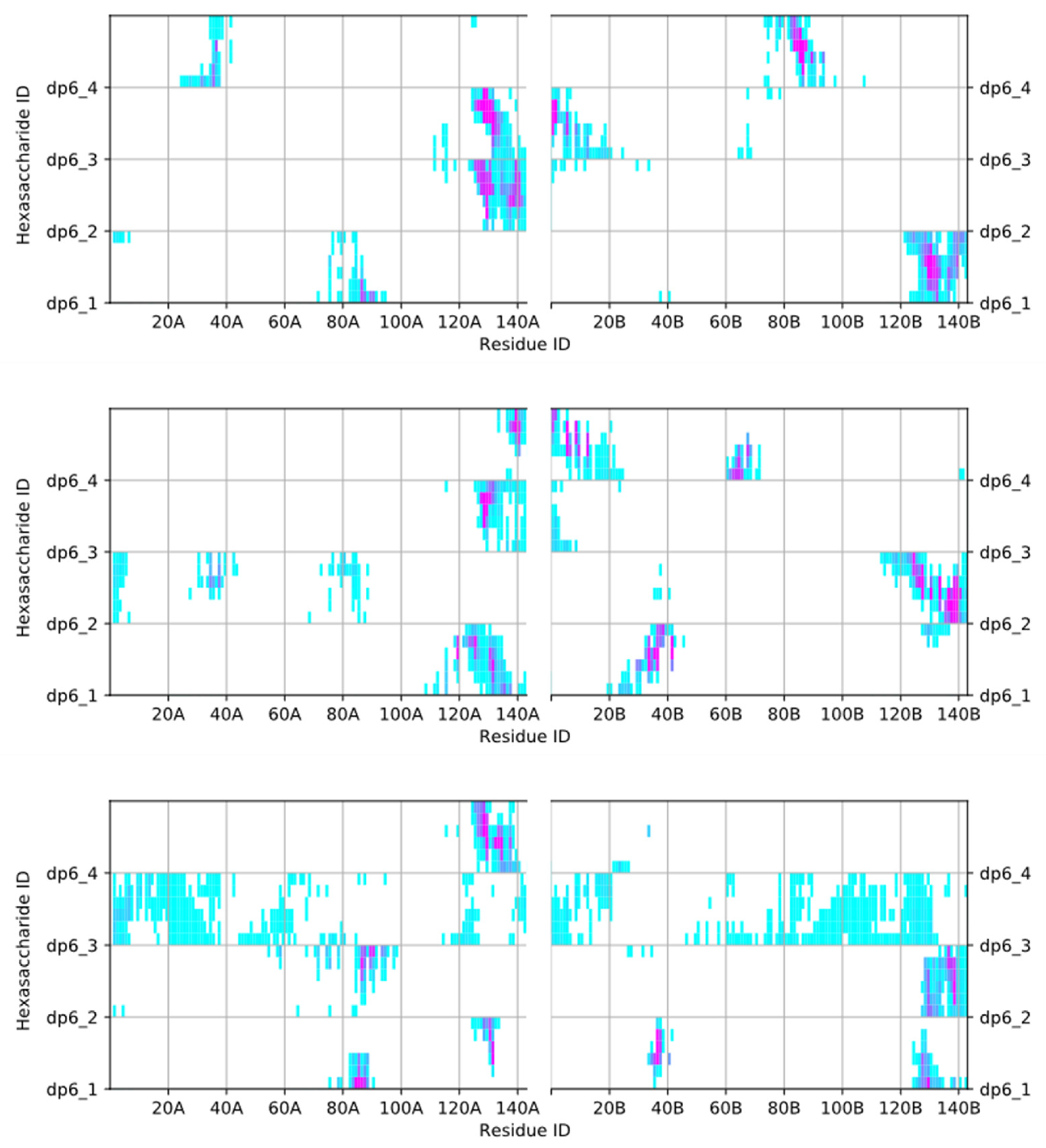 Ijms 22 10730 g003 550