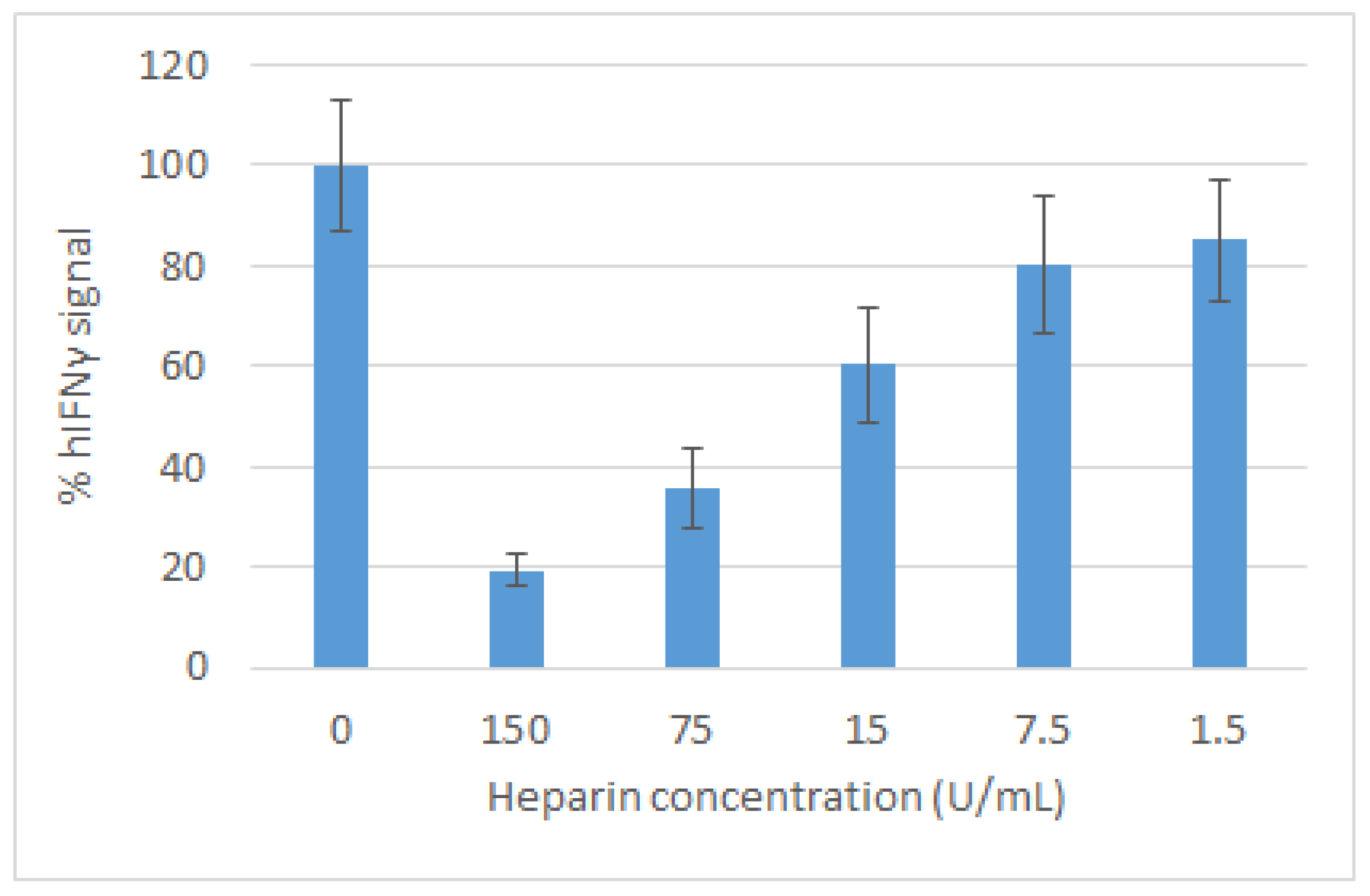 Ijms 22 10730 g004 550