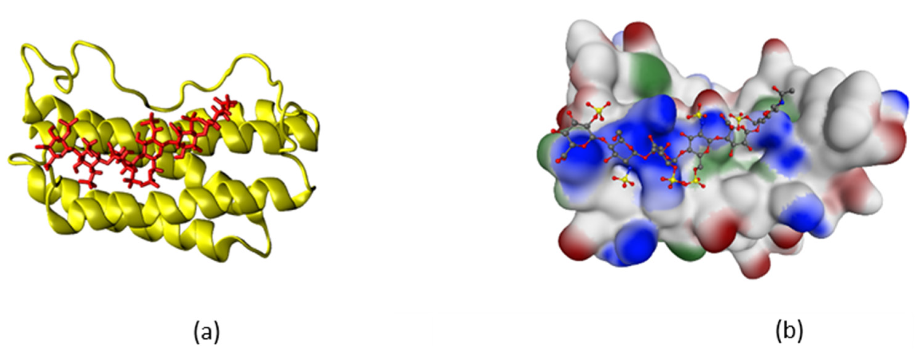 Ijms 22 10730 g006 550