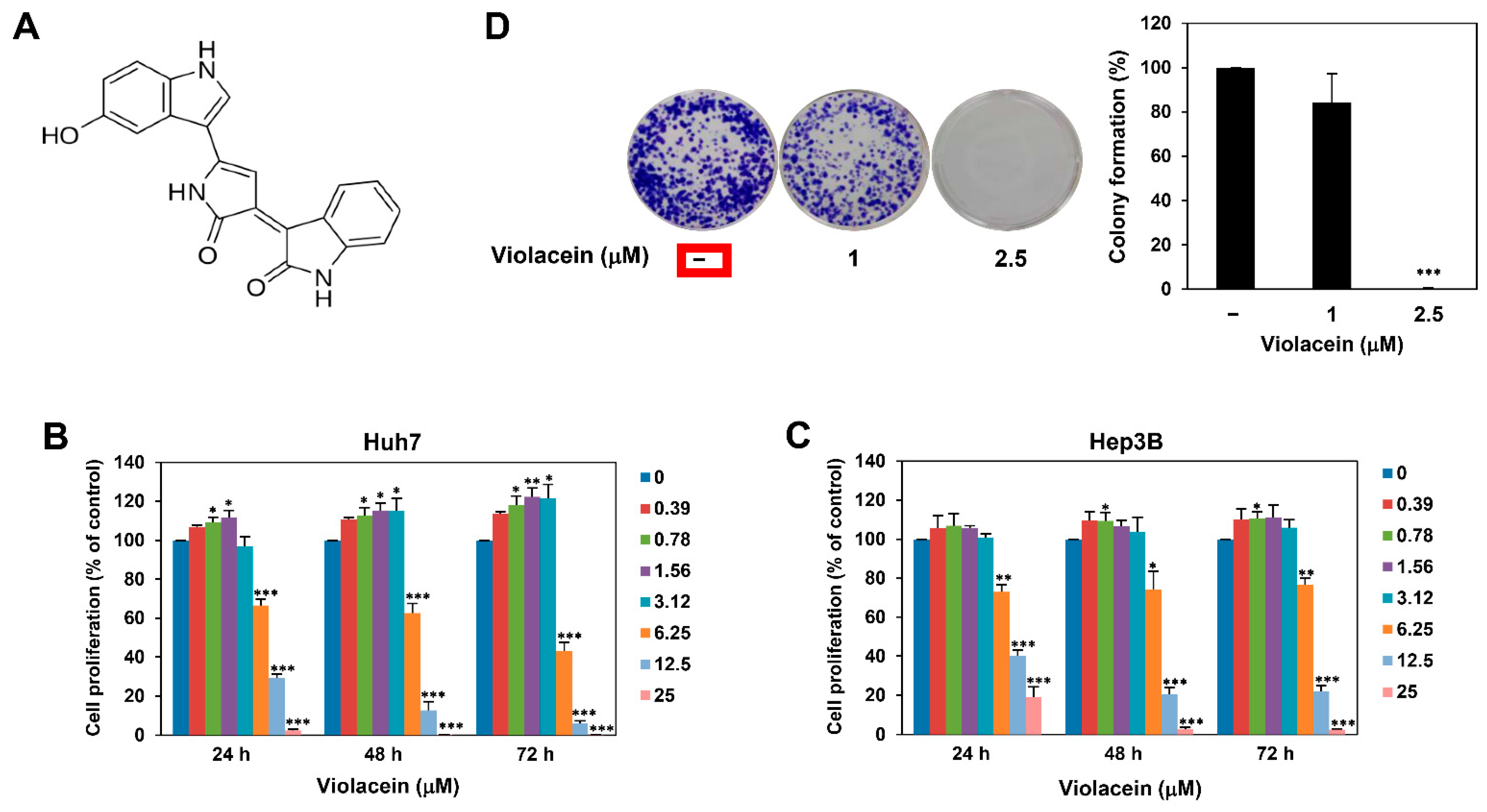 Ijms 22 10731 g001 550
