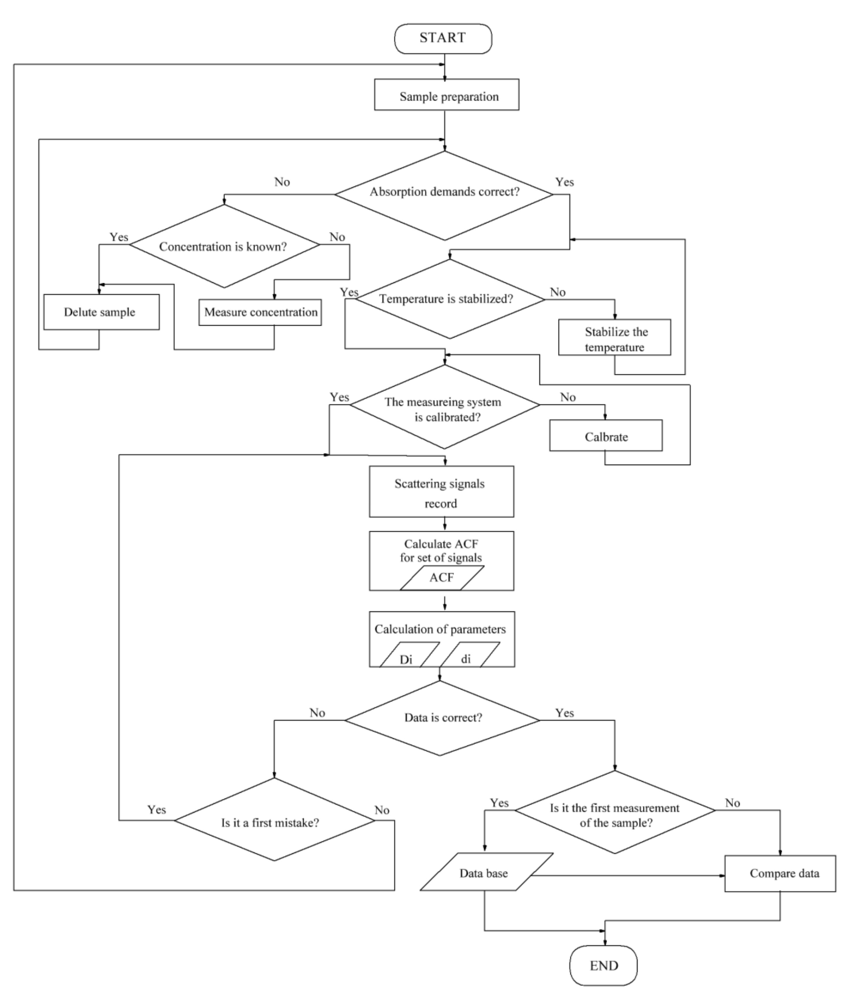 Ijms 22 10734 g002 Ijms 22 10734 g002