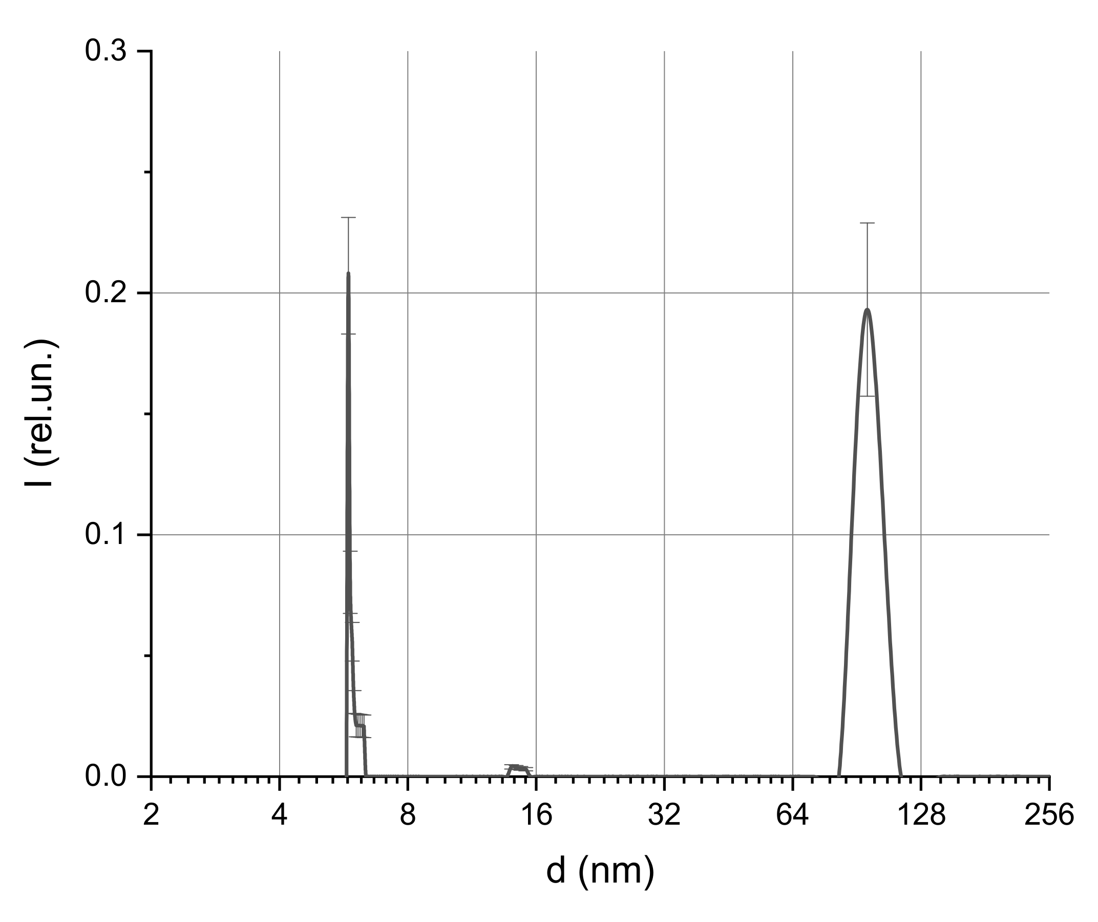 Ijms 22 10734 g004 Ijms 22 10734 g004