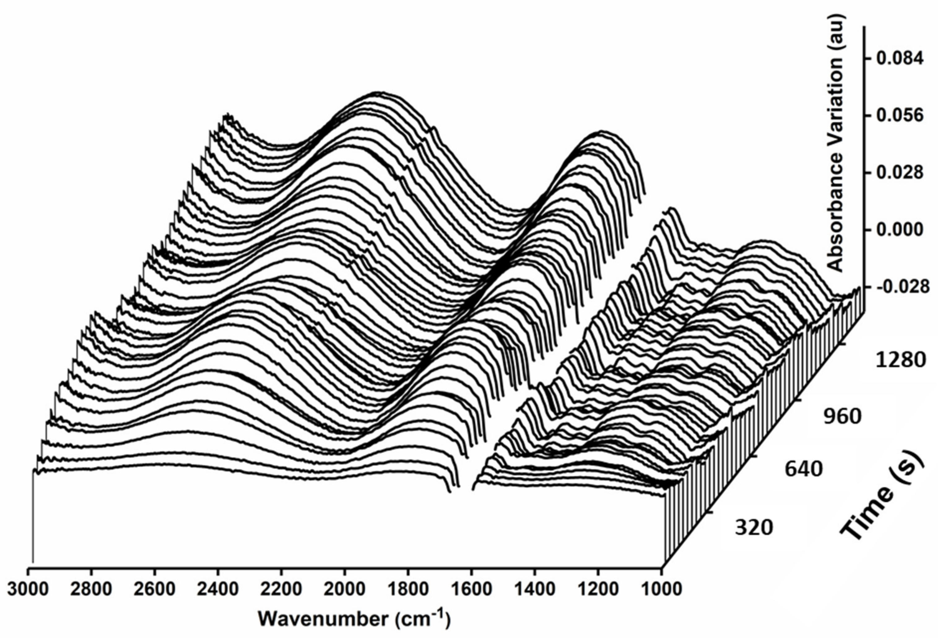 Ijms 22 10742 g004 550