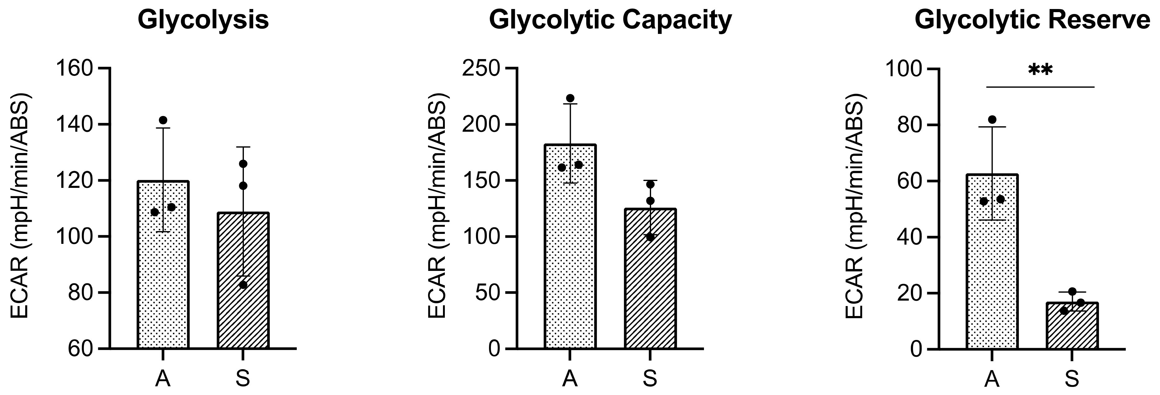 Ijms 22 10742 g005 550