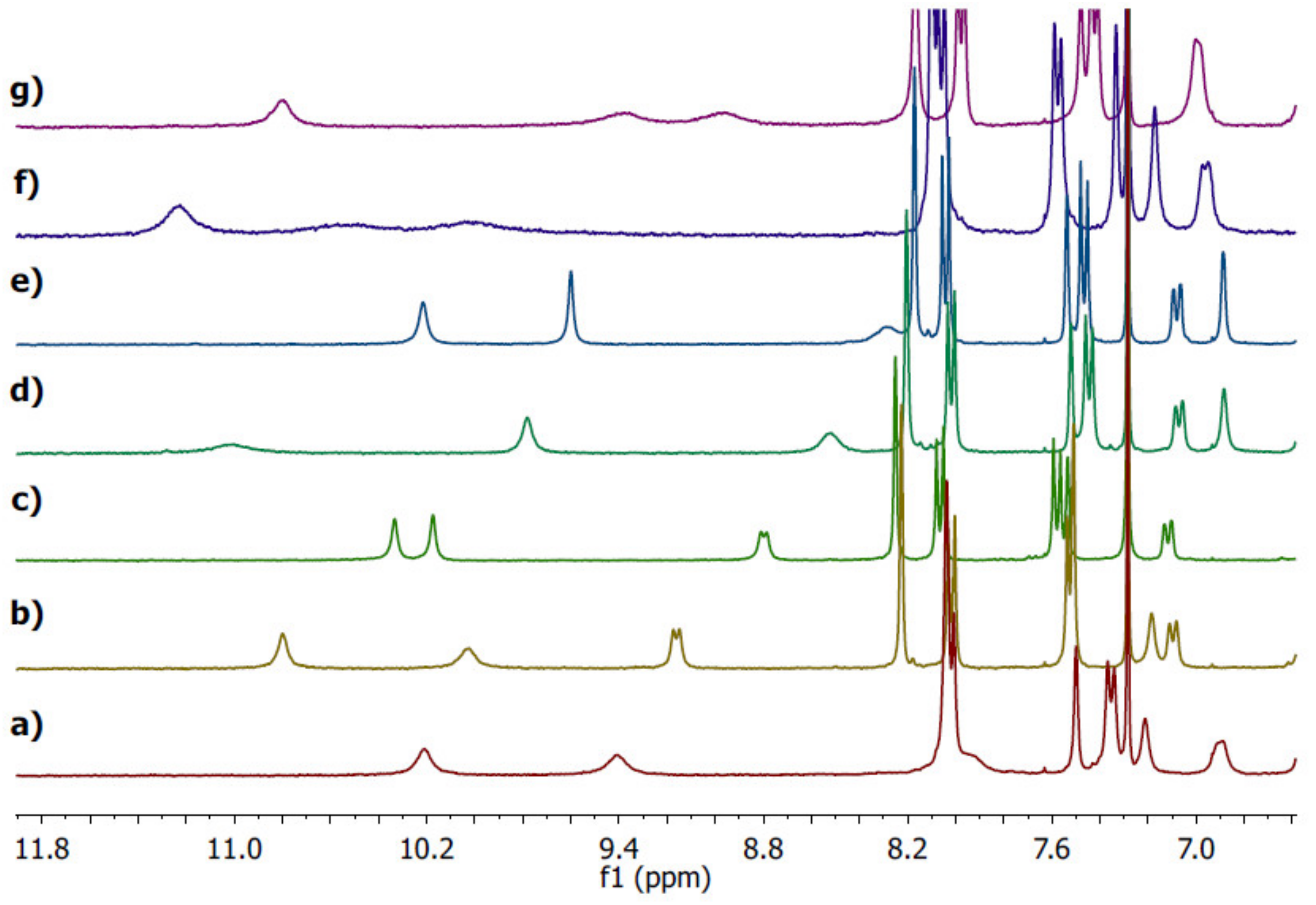 Ijms 22 10754 g005 550