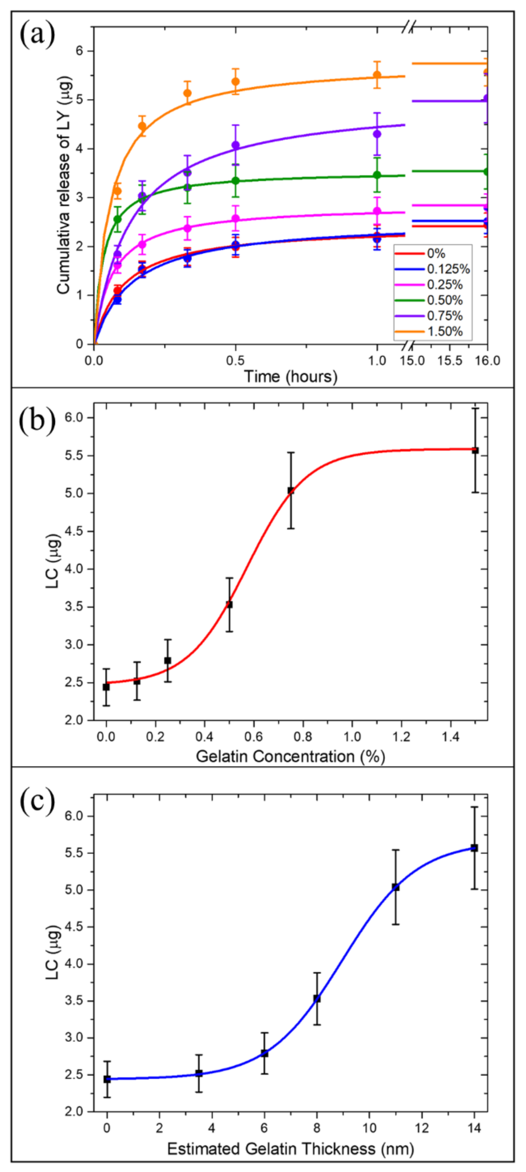 Ijms 22 10755 g004 550