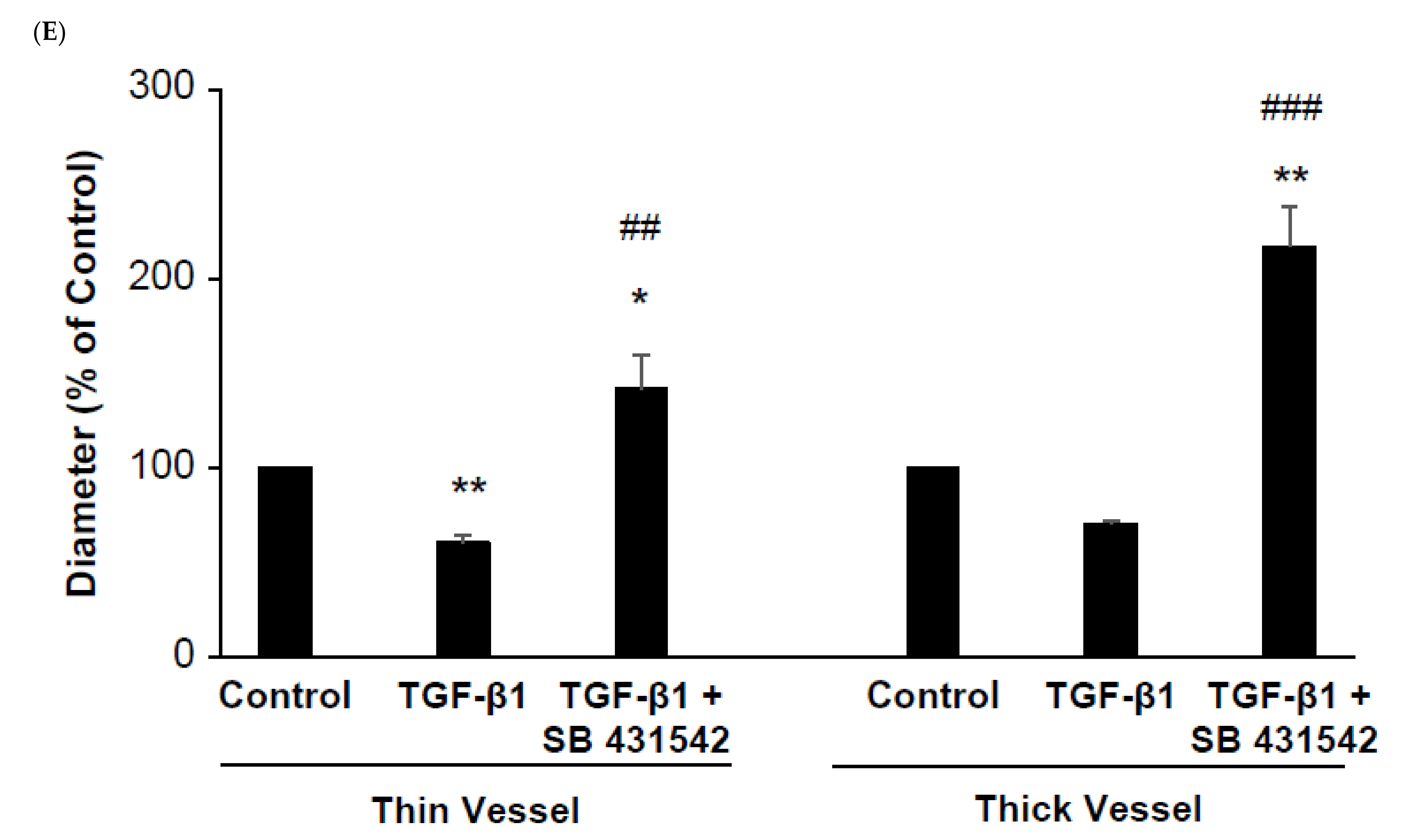 Ijms 22 10758 g002c 550